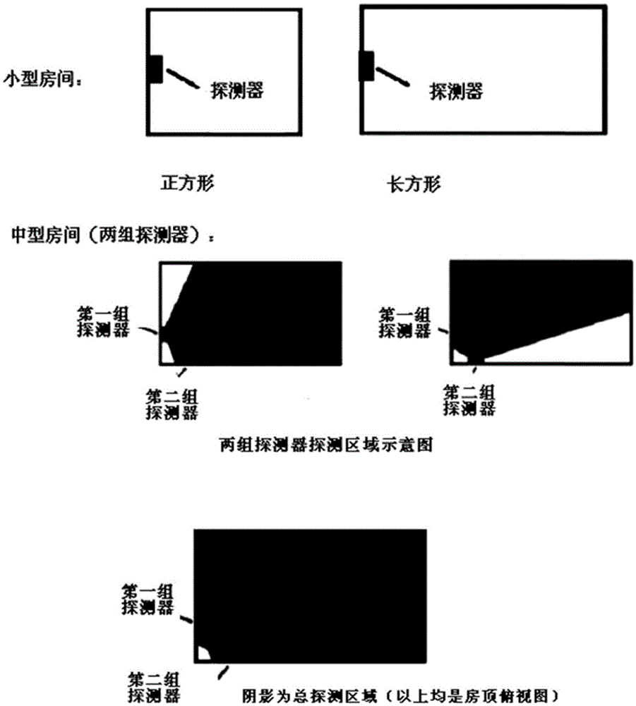 A Fall Event Detection System Based on Shuangjian