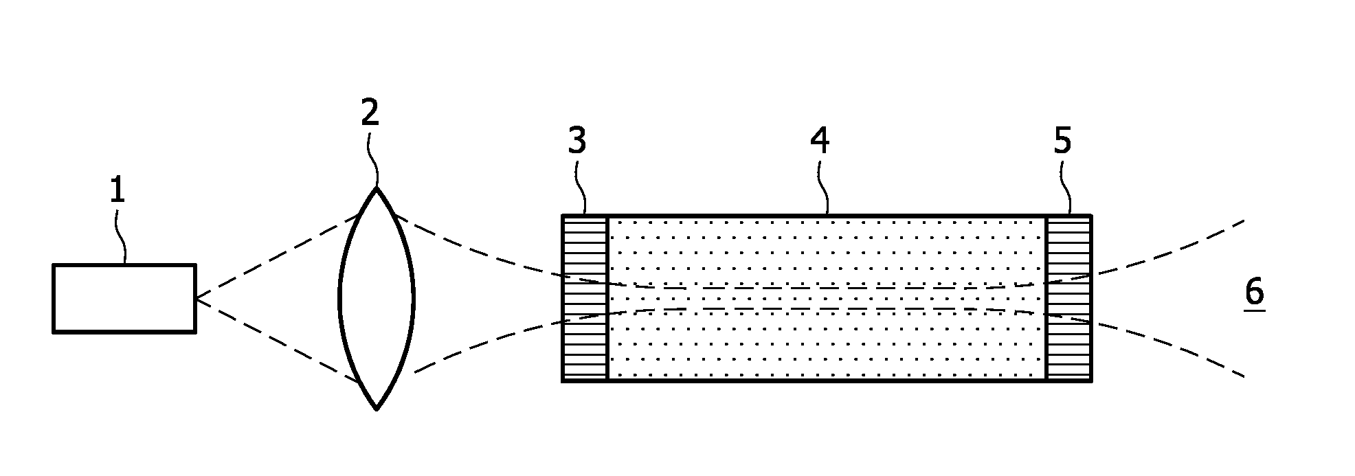 Solid state laser device with reduced temperature dependence