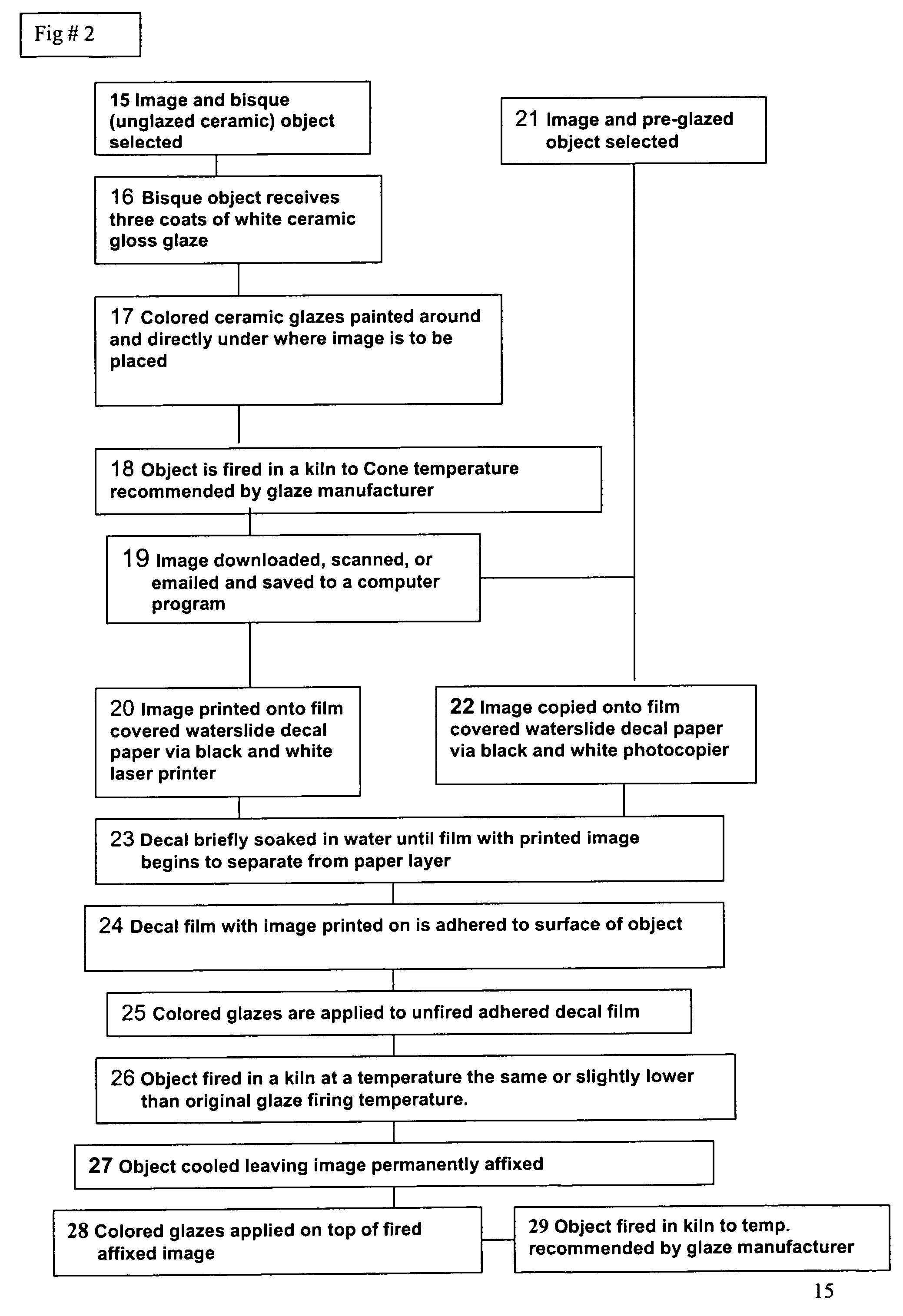 System, apparatus, and method for the permanent transfer of images onto glossy surfaces