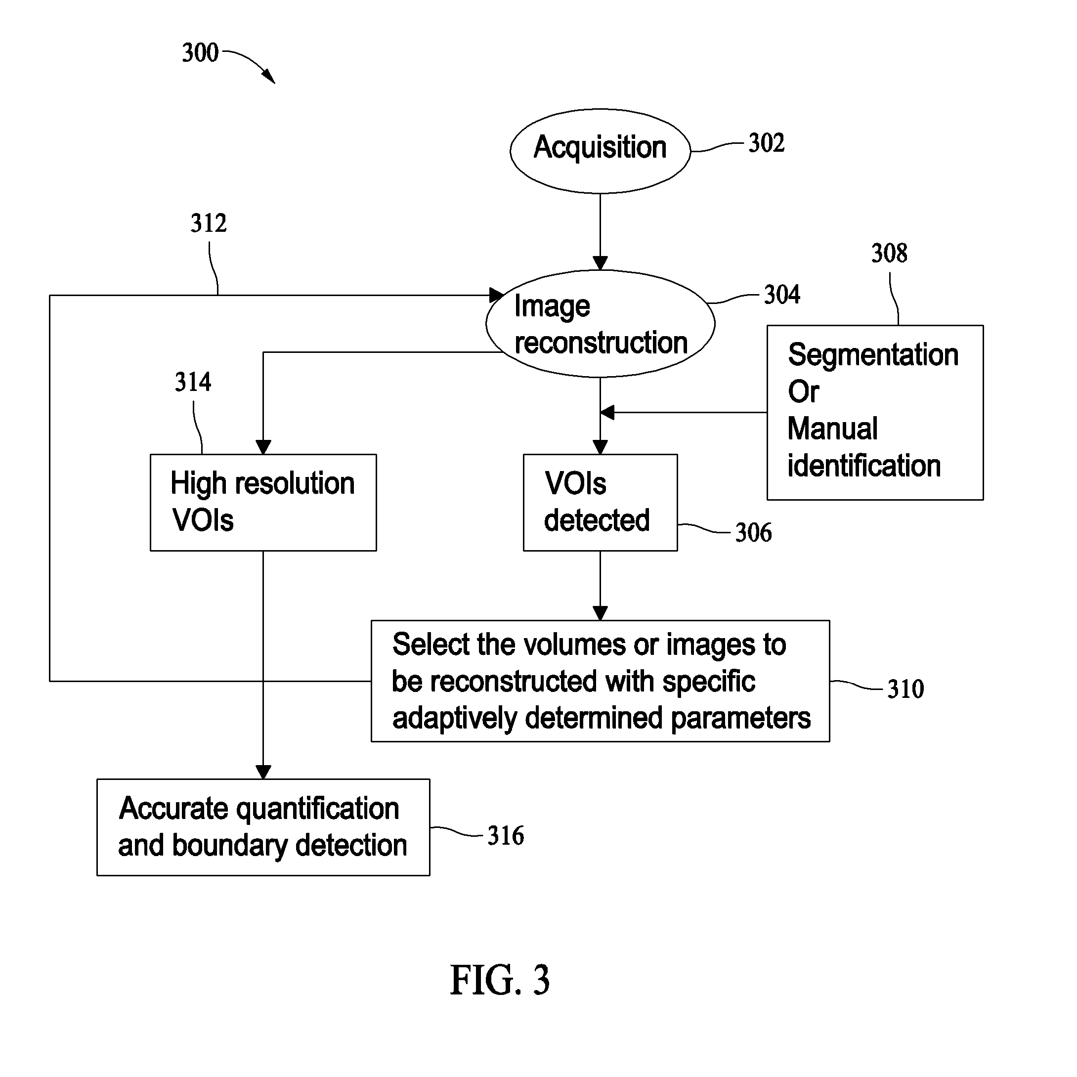 Methods and systems for optimizing high resolution image reconstruction