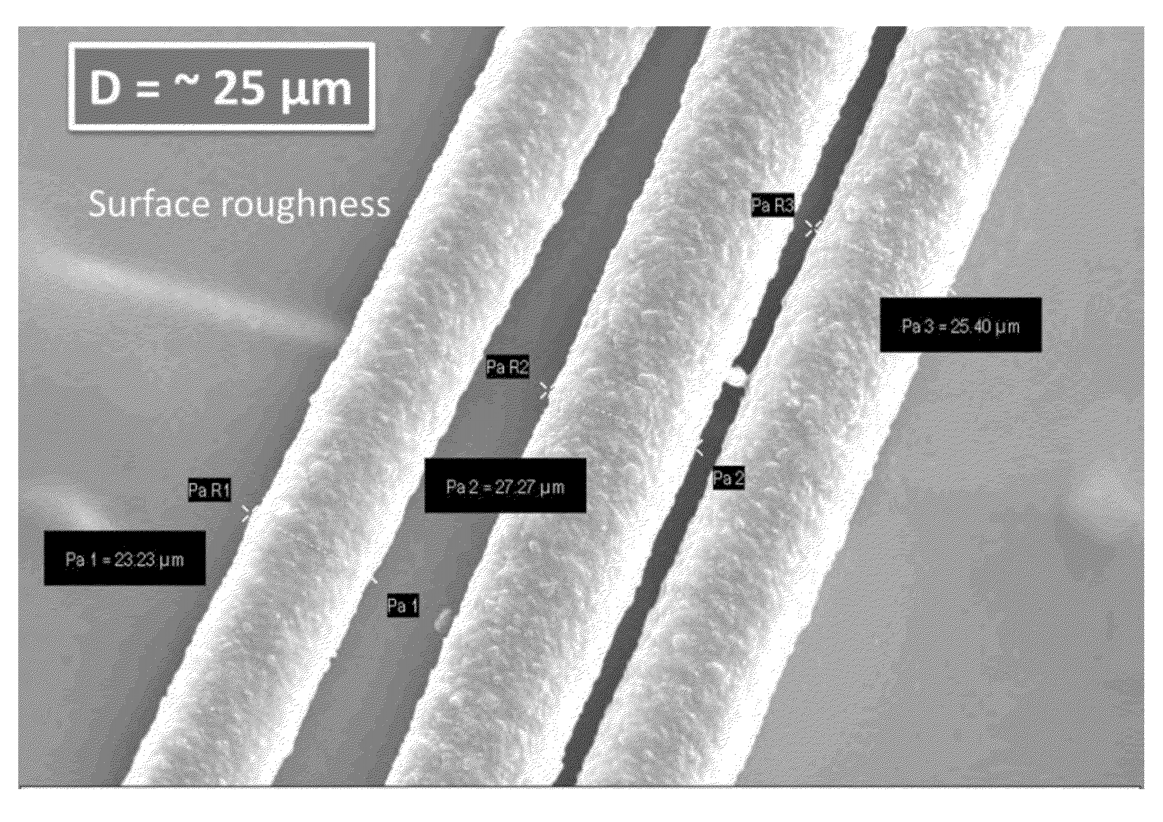 Polyamide/polyphenylene ether fibers and fiber-forming method