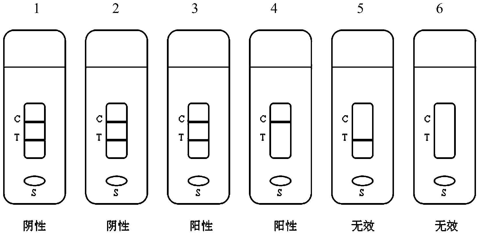 Preparation of immunizing antigens and envelope antigens for detecting furazolidone metabolites