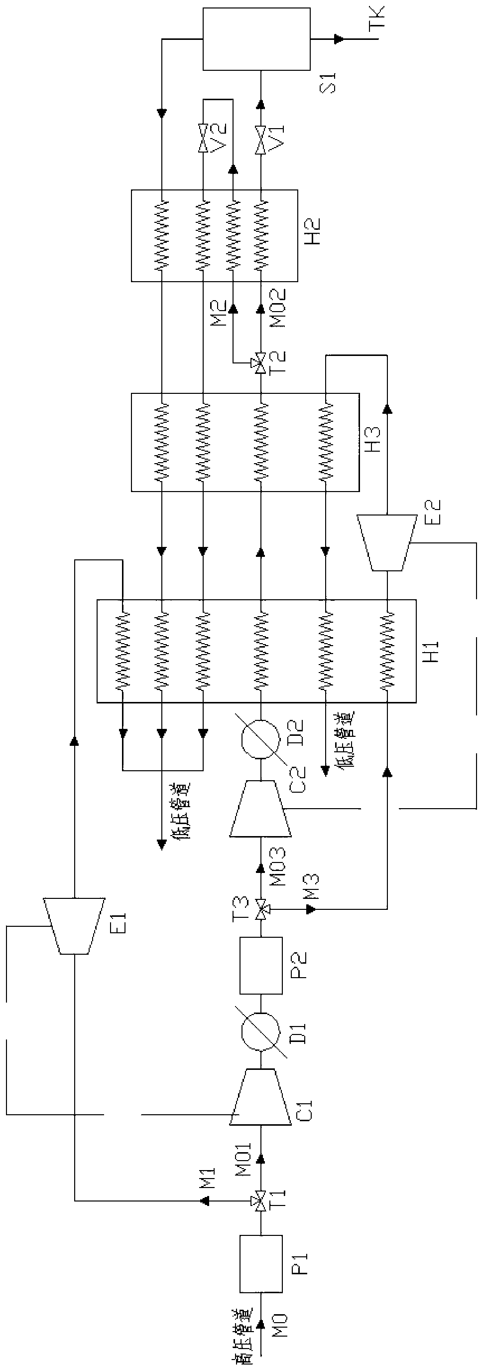 Liquefaction system for producing LNG (Liquefied Natural Gas) by using pressure energy of pipeline