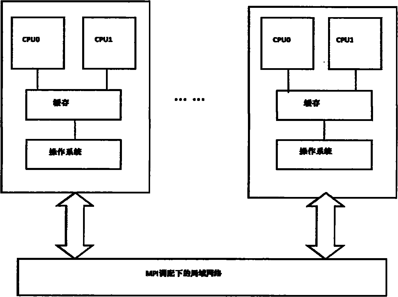 Method for parallel execution of particle swarm optimization algorithm on multiple computers