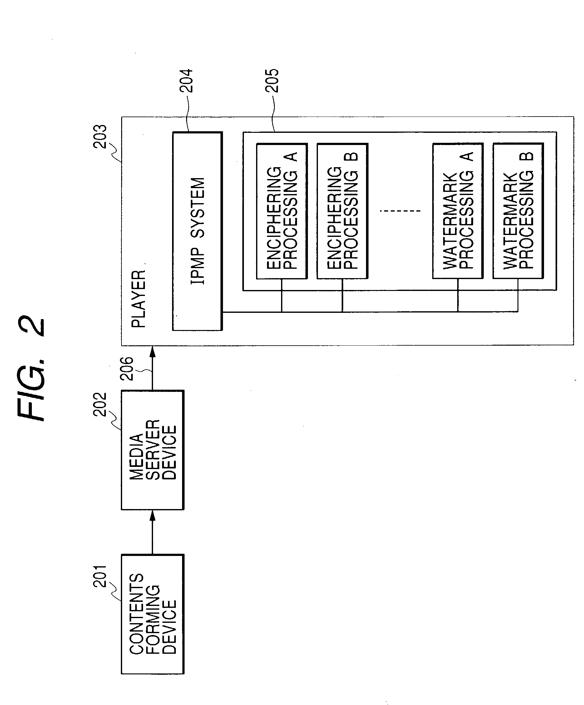 Contents forming method and contents reproducing apparatus and method