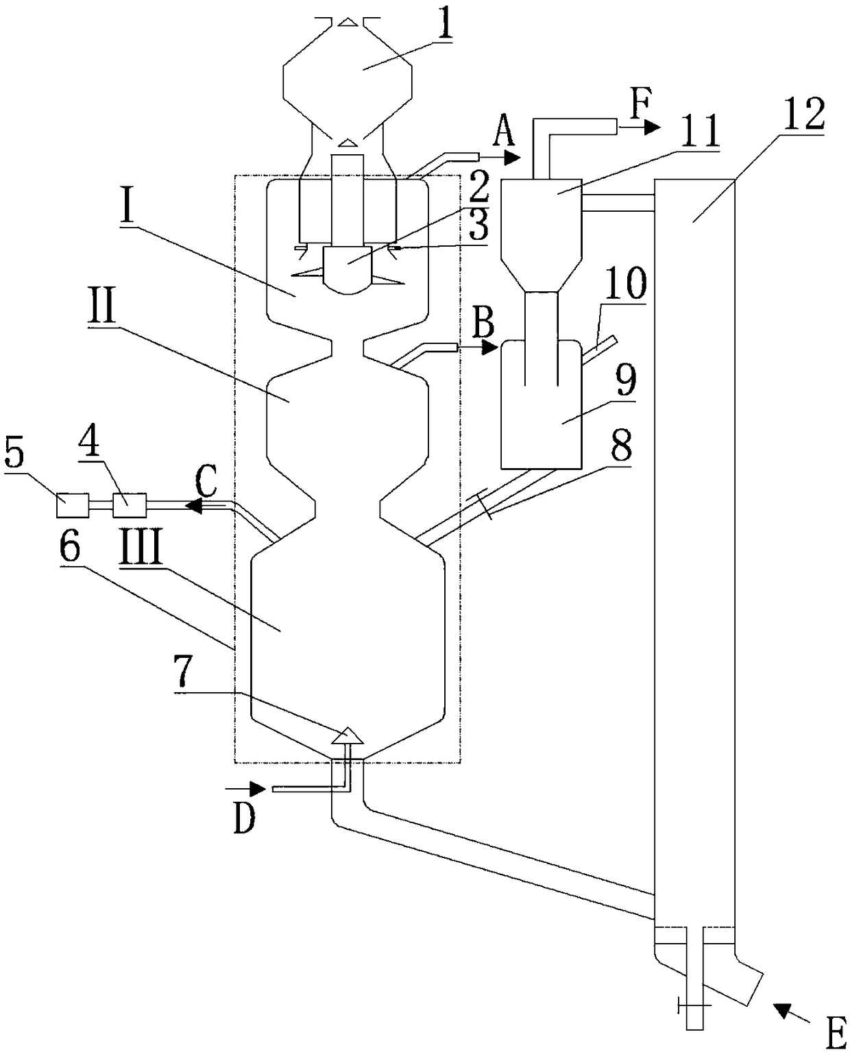 Carbon-based fuel chemical chain combustion gasification coupling device and method