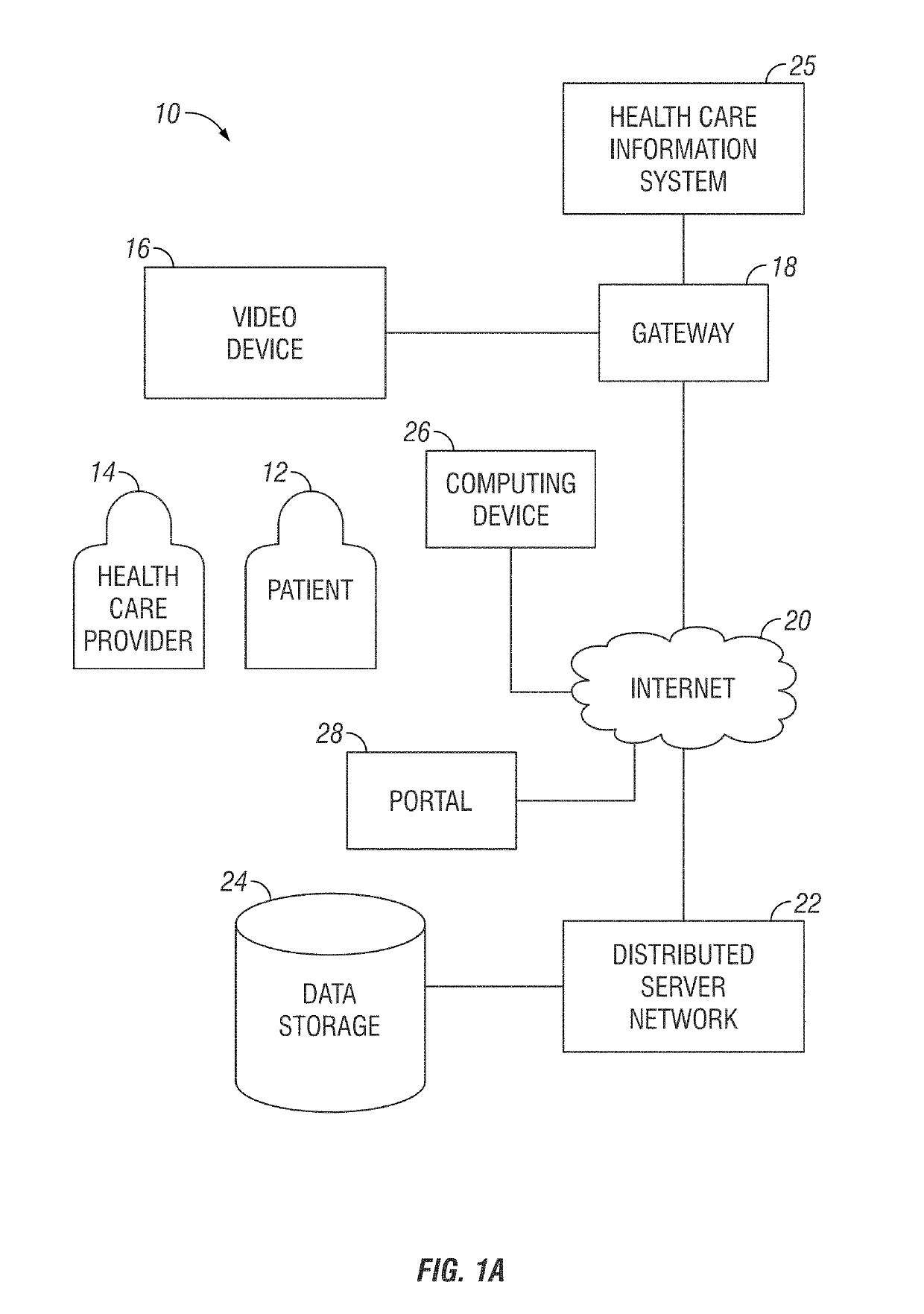 Method and system for informed consent