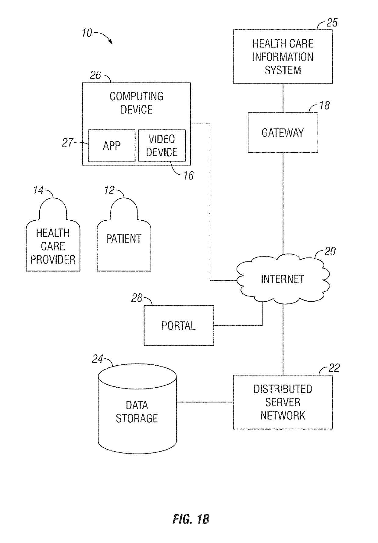 Method and system for informed consent