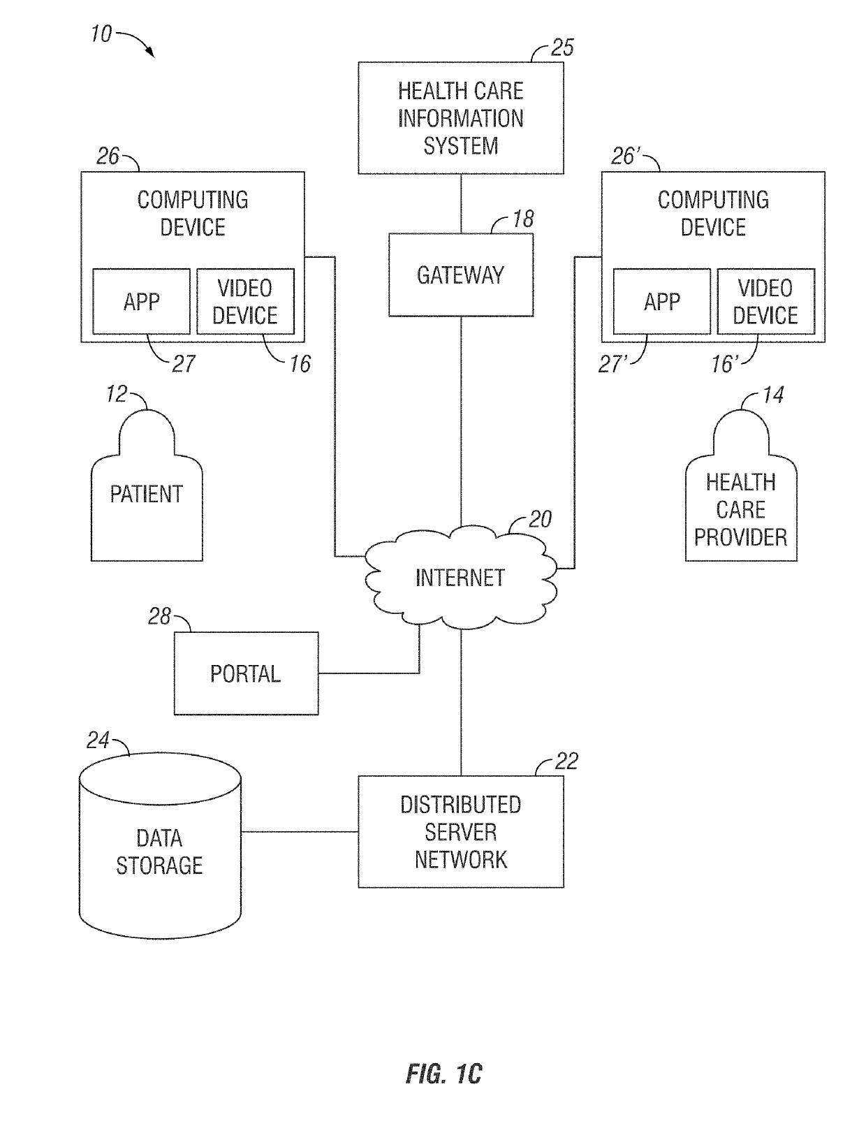 Method and system for informed consent