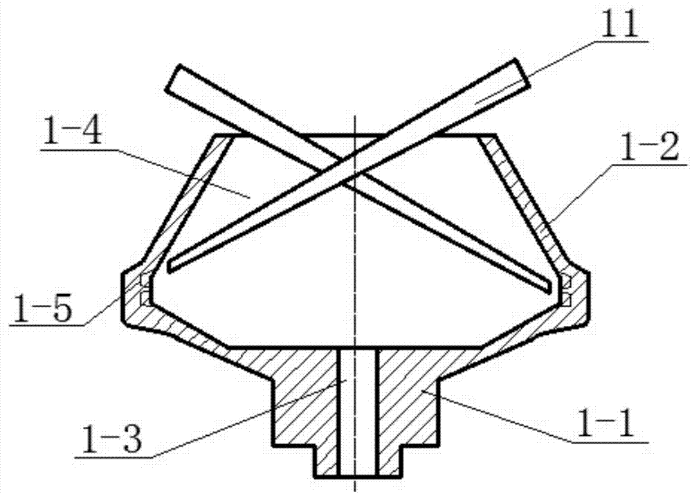 Rotor composite yarn spinning device