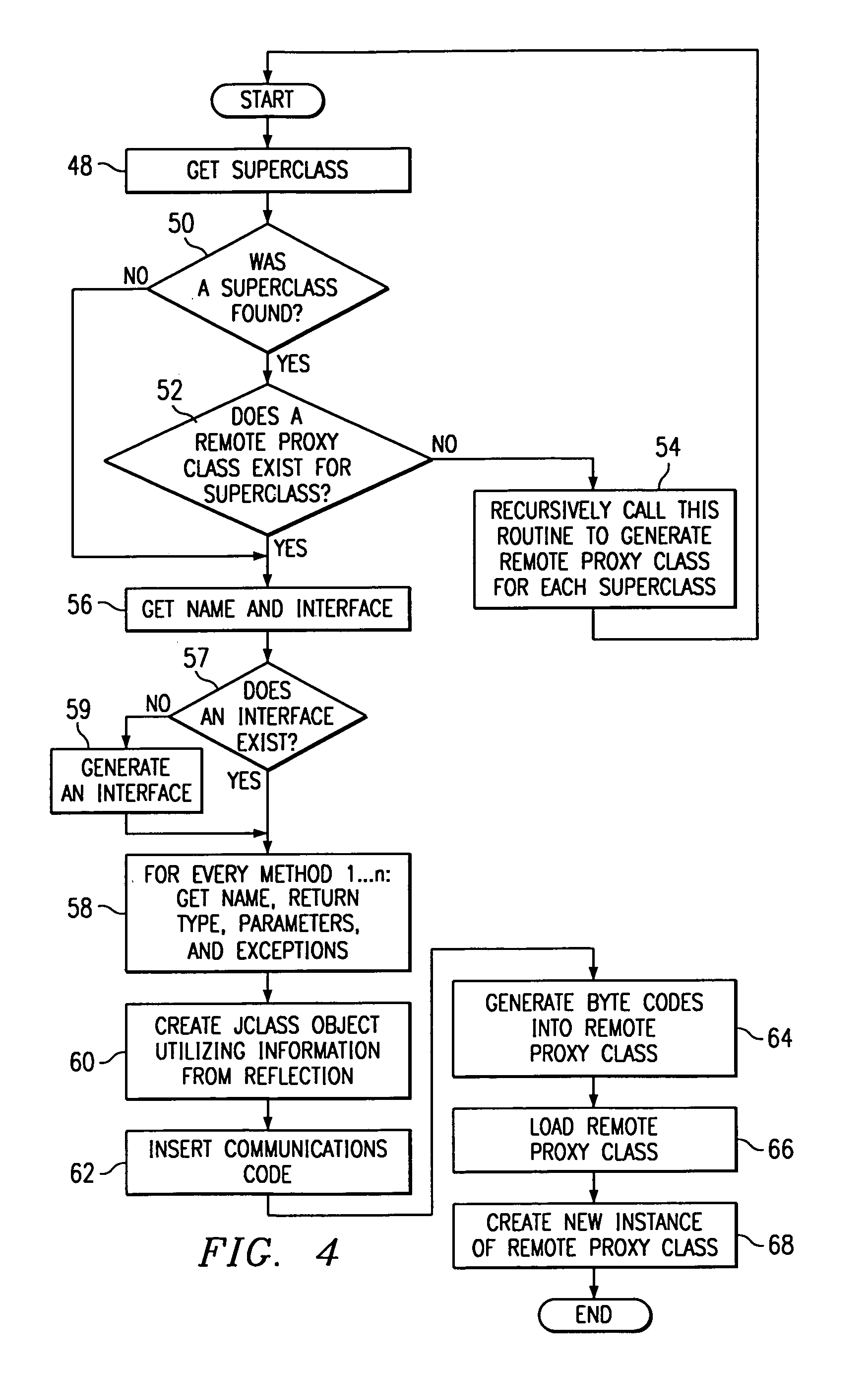 System and method for server-side communication support in a distributed computing environment