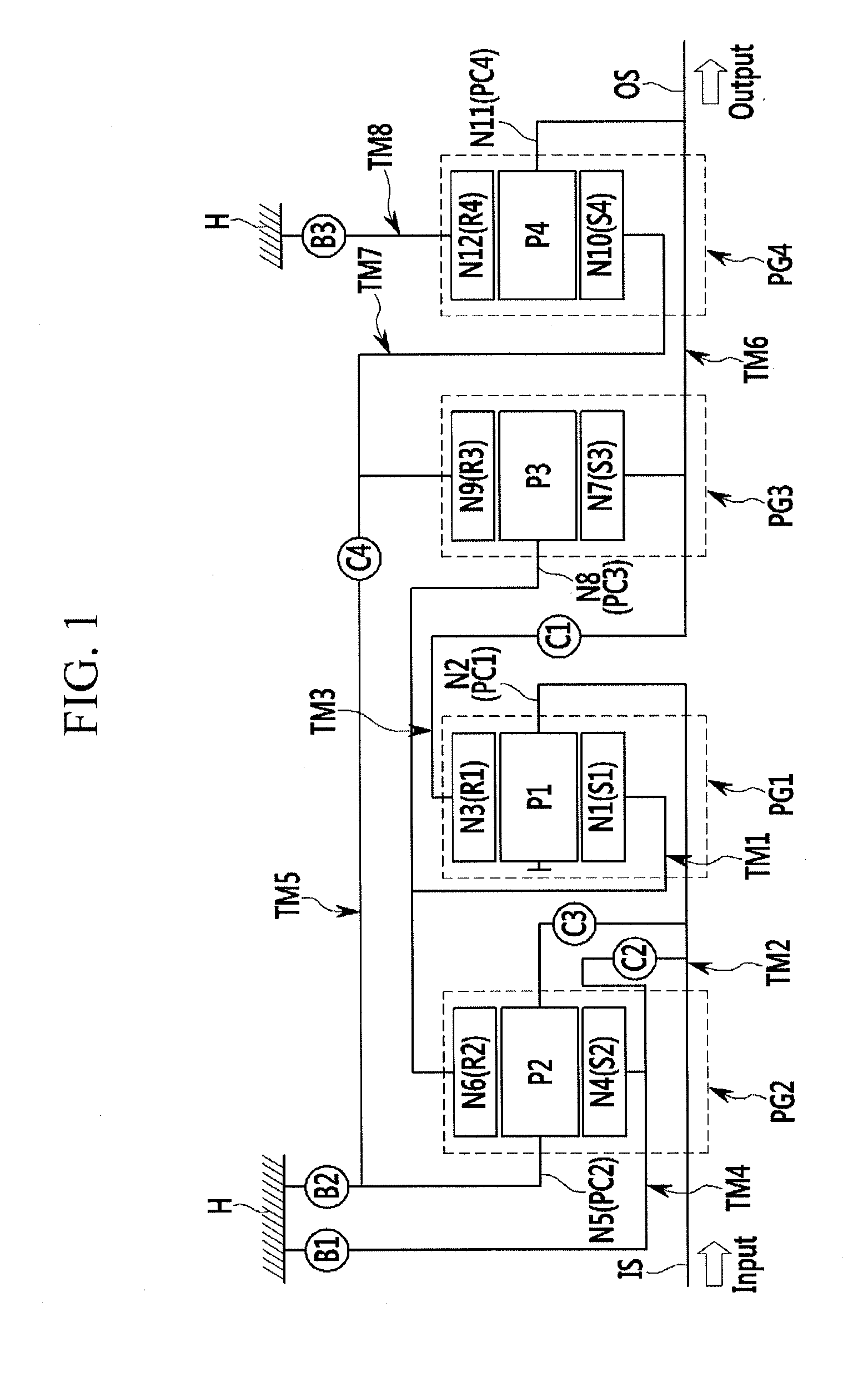 Planetary gear train of automatic transmission for a vehicle