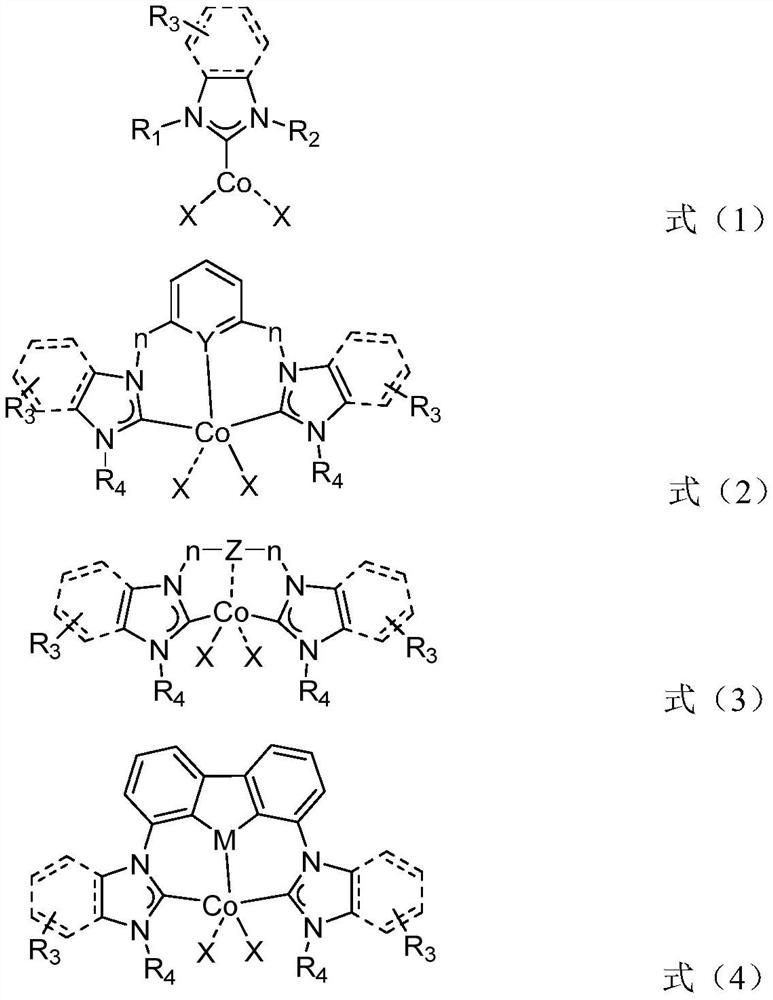 Method for synthesizing valeraldehyde