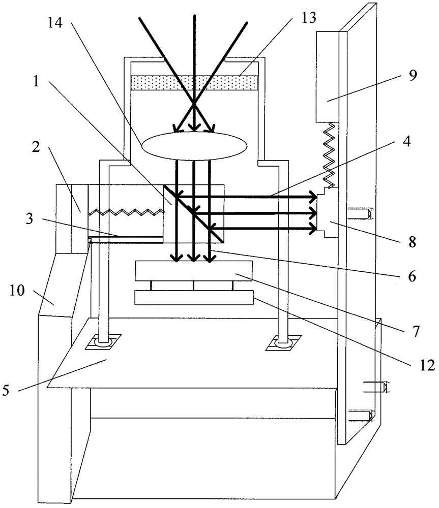 Calibration device and calibration method for photoelectric detector