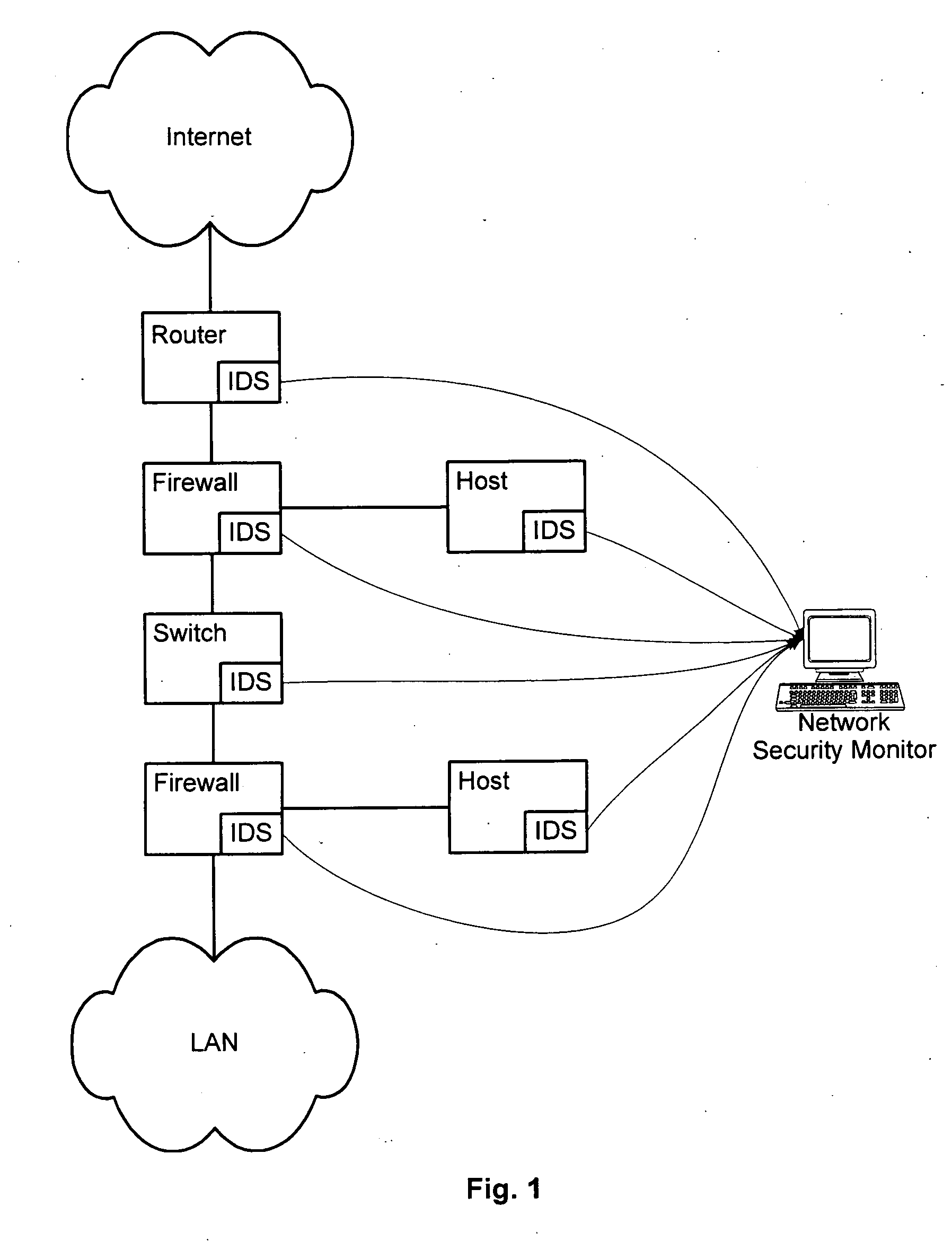 Method and system for inline top N query computation
