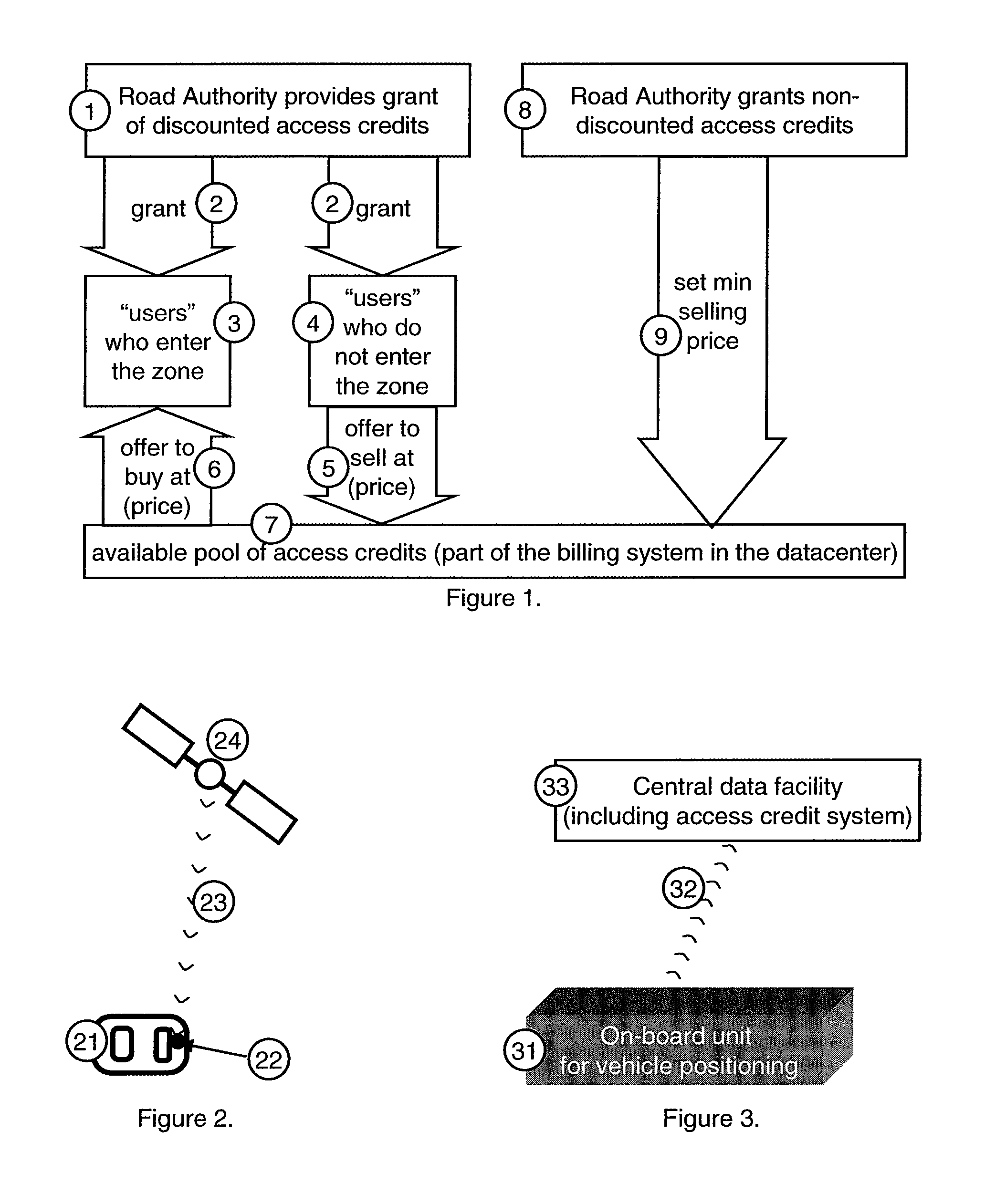 Method for road use credit tracking and exchange