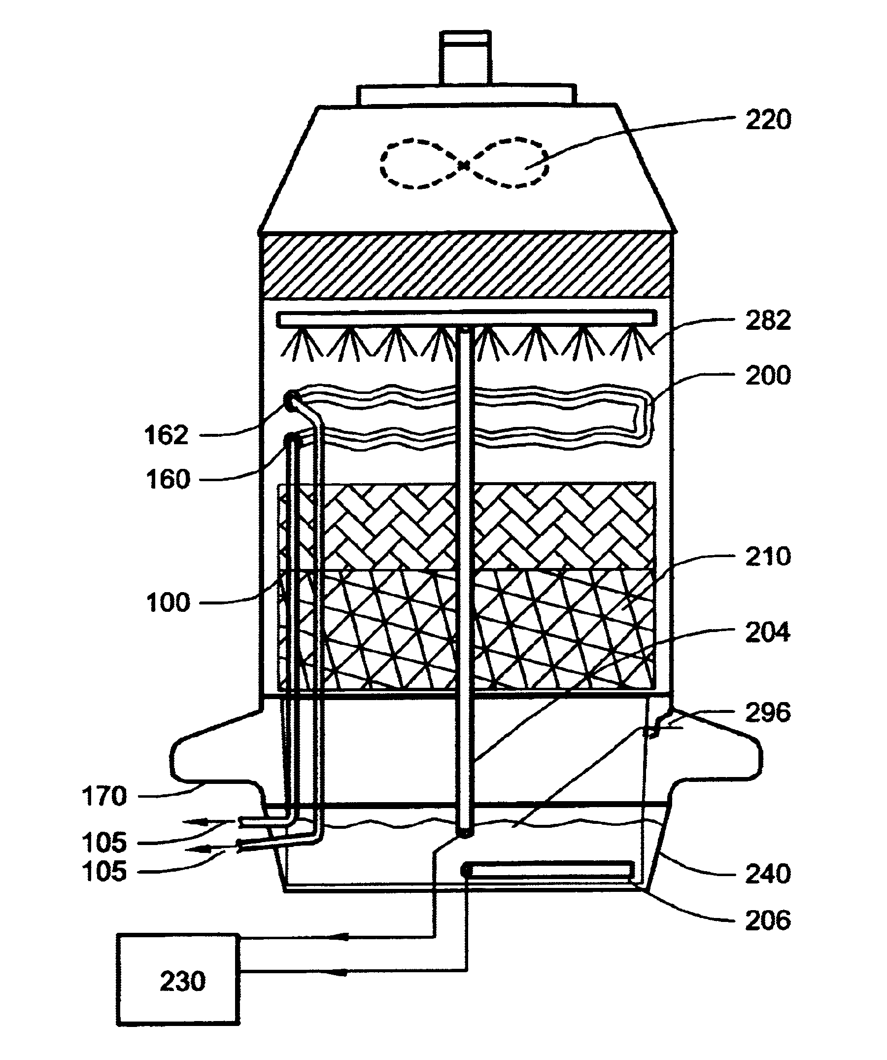Apparatus and method for closed circuit cooling tower with corrugated metal tube elements