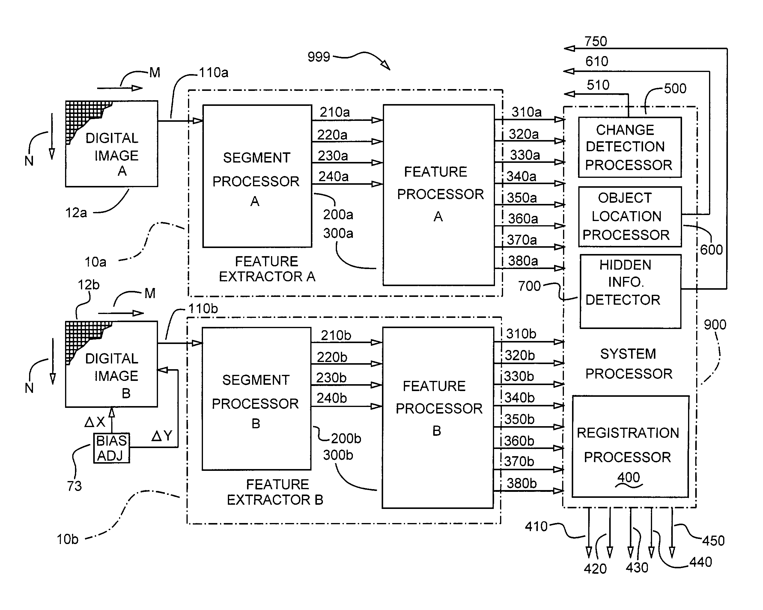 Apparatus and method for characterizing digital images using a two axis image sorting technique