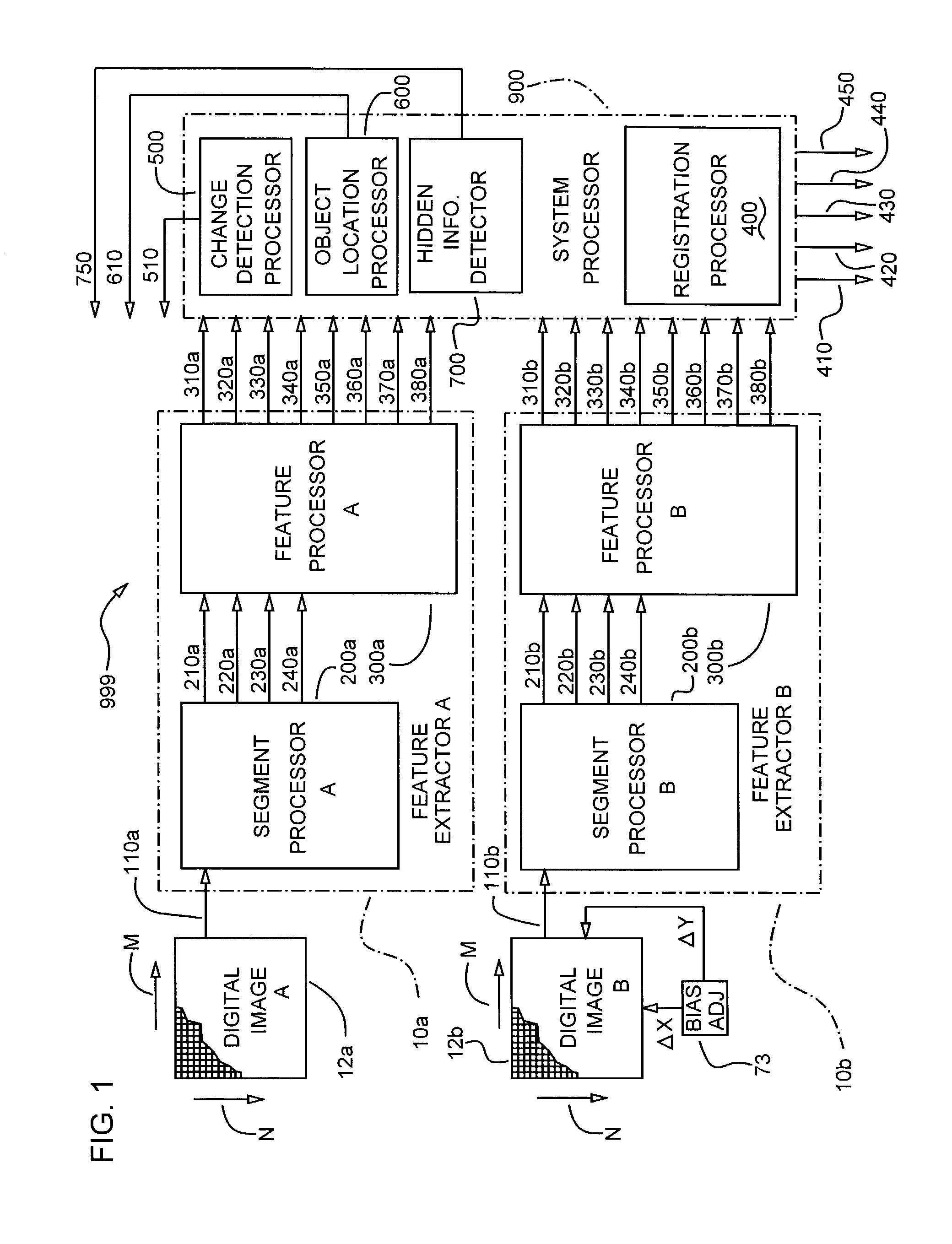 Apparatus and method for characterizing digital images using a two axis image sorting technique