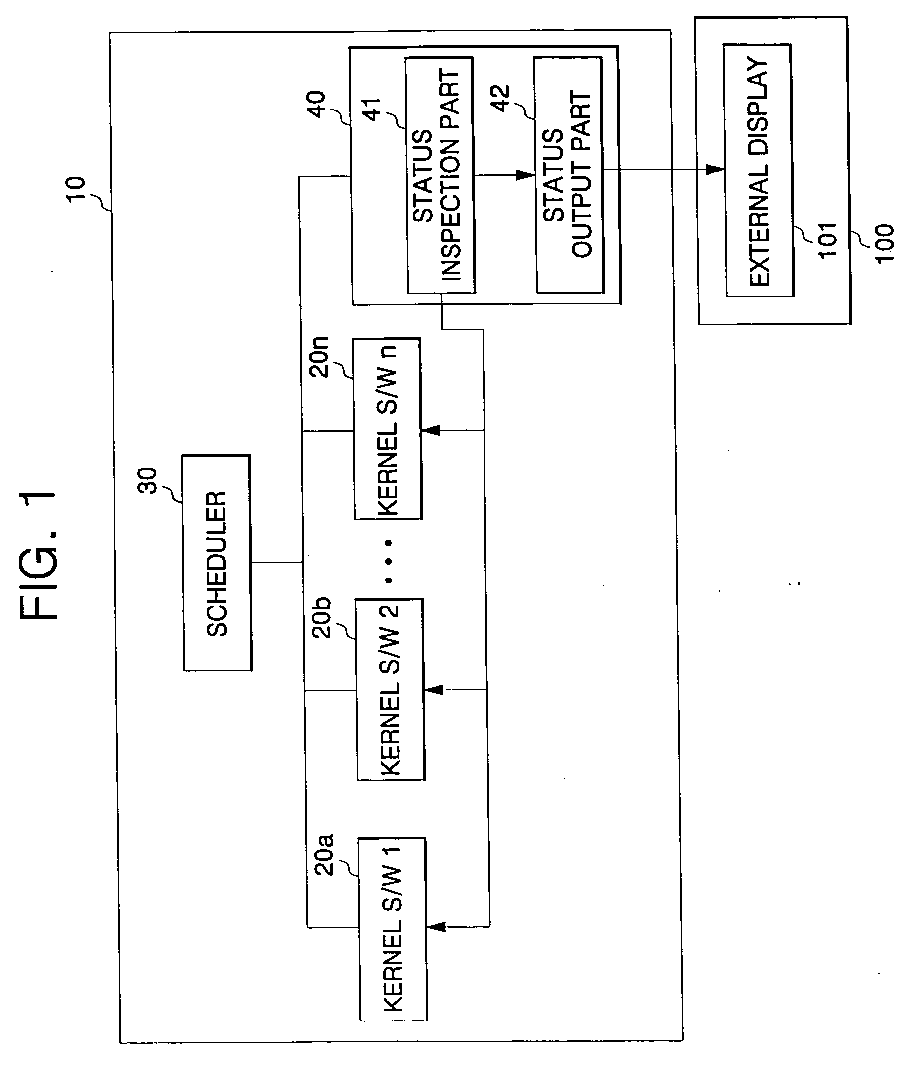 Apparatus and method for monitoring software module state in a system using an embedded multitasking OS