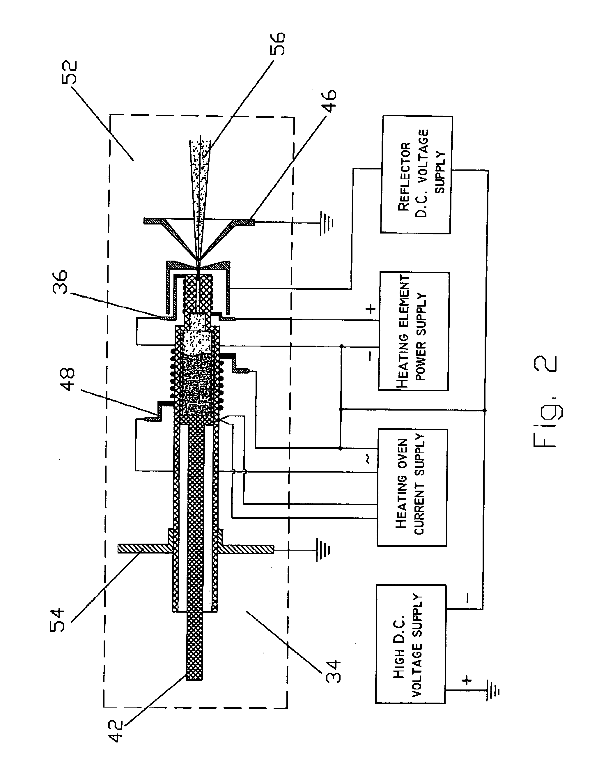 Method and apparatus for the generation of anionic and neutral particulate beams and a system using same