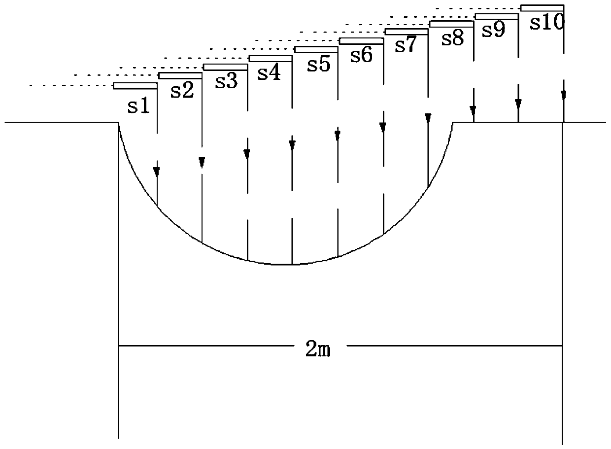 Vehicle driving roadblock sensing system and method, vehicle and vehicle-road cooperative active safety system and method