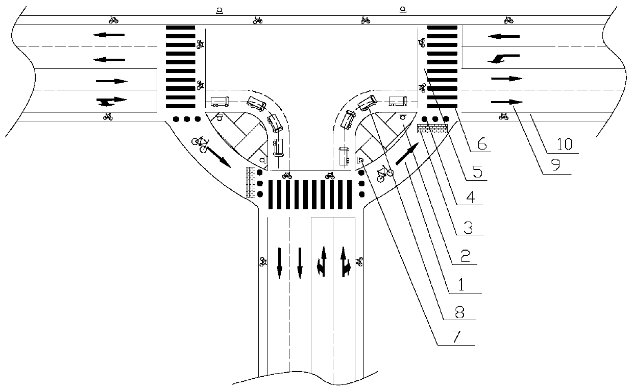 Non-motor vehicle and pedestrian channelization special way system for intersection