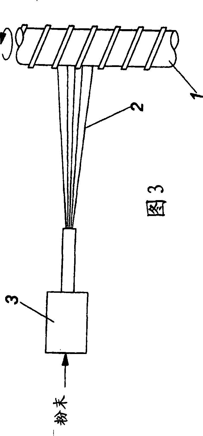 Method for producing coated plasticized screw