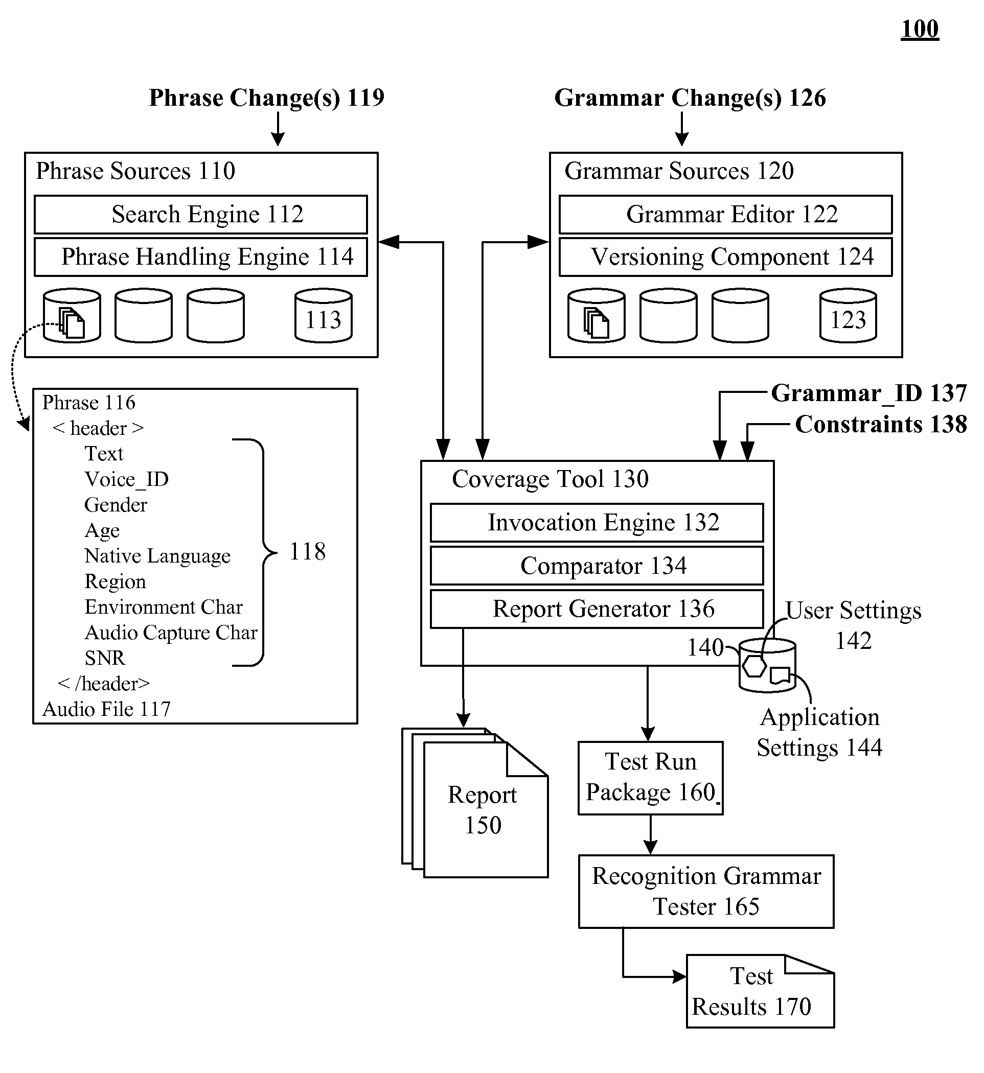 Stored phrase reutilization when testing speech recognition