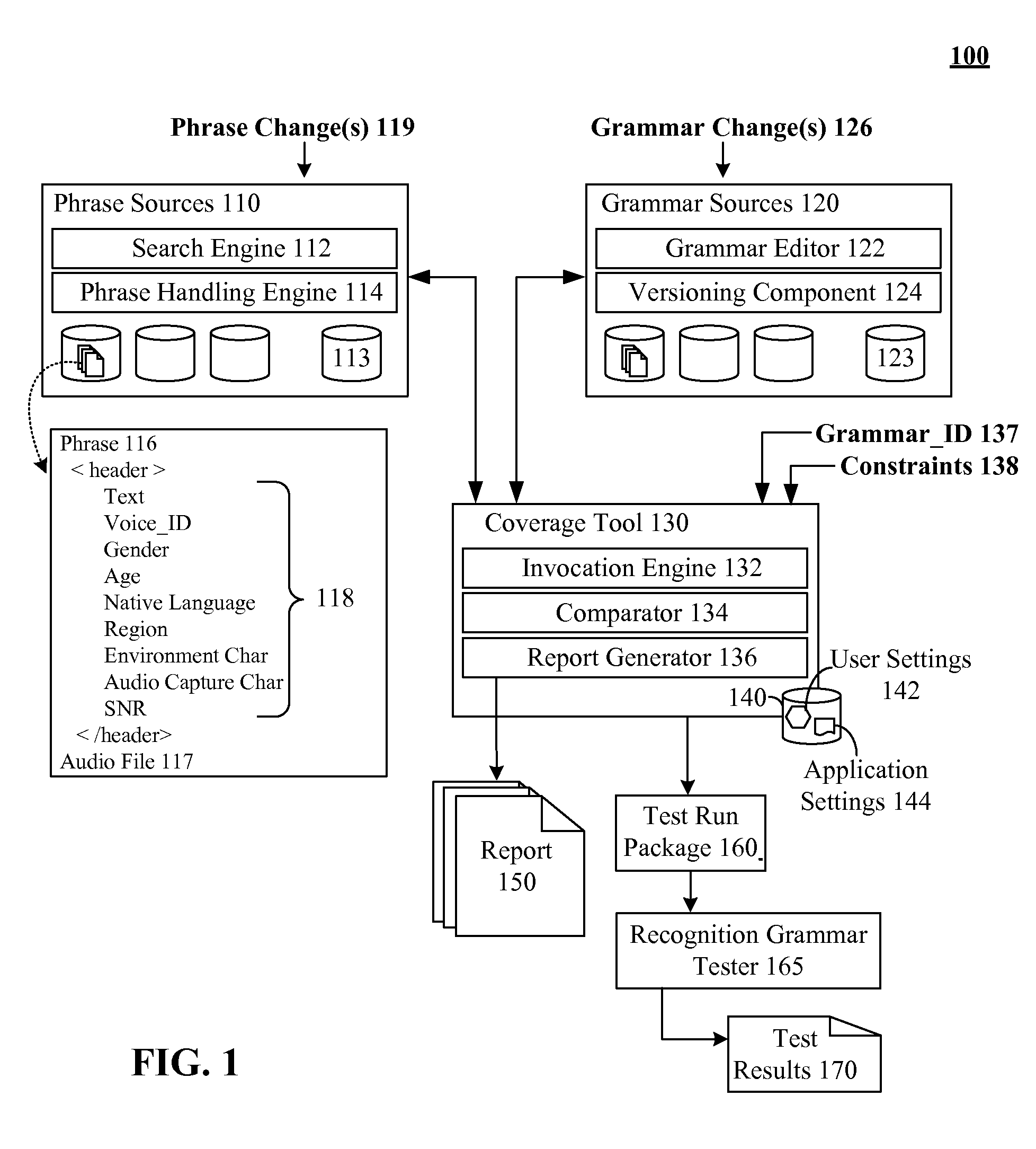 Stored phrase reutilization when testing speech recognition