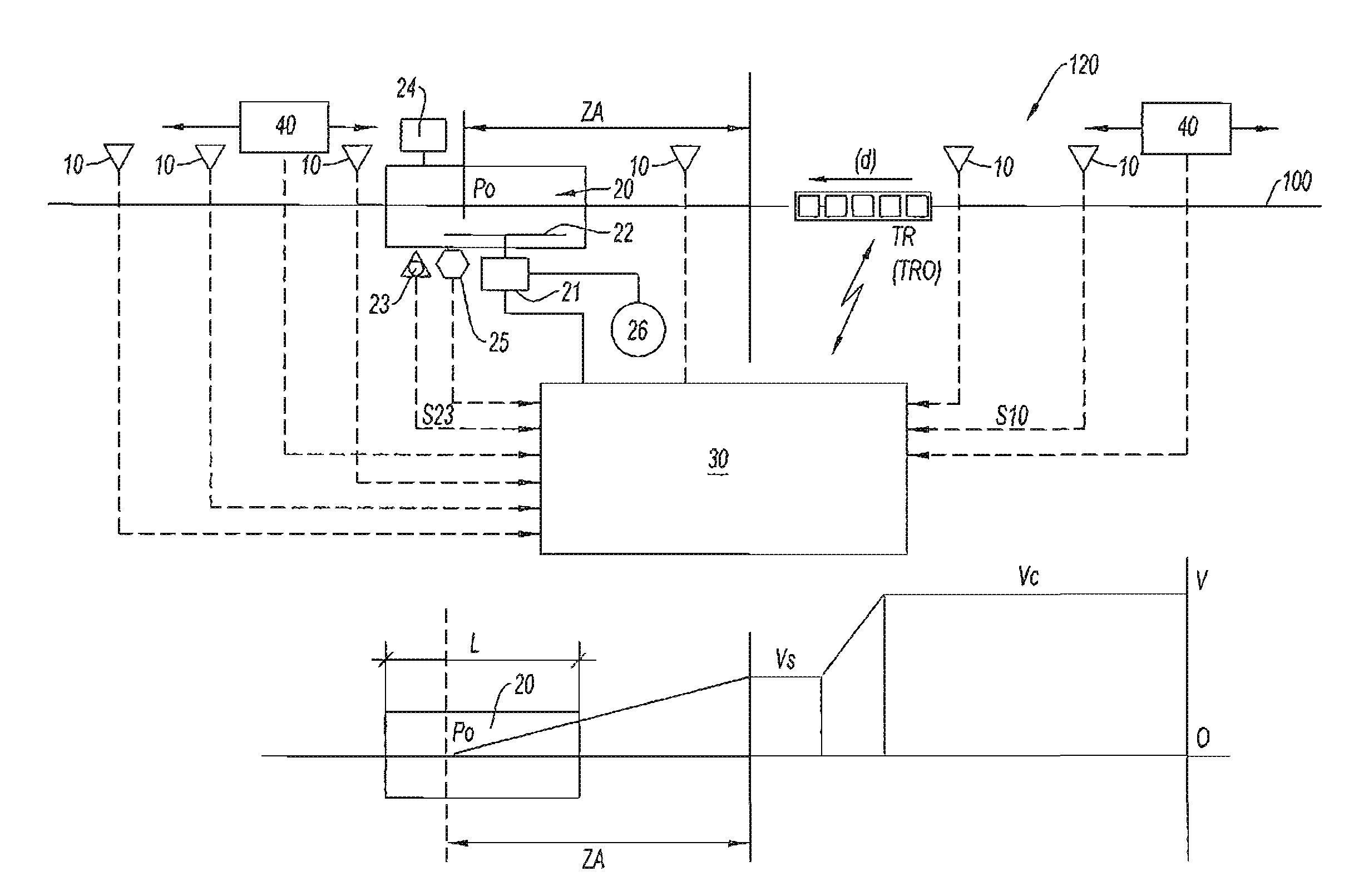 Equipment for controlling a train fire in a long railway tunnel and method for implementing same