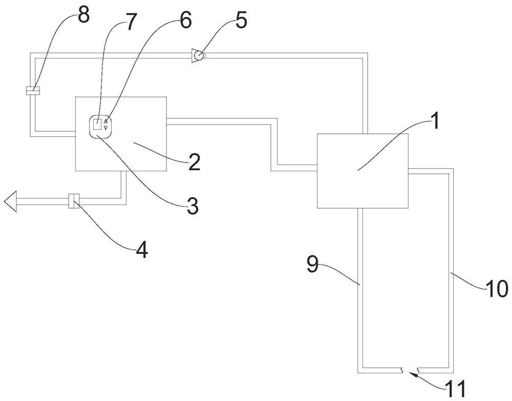 Heating equipment