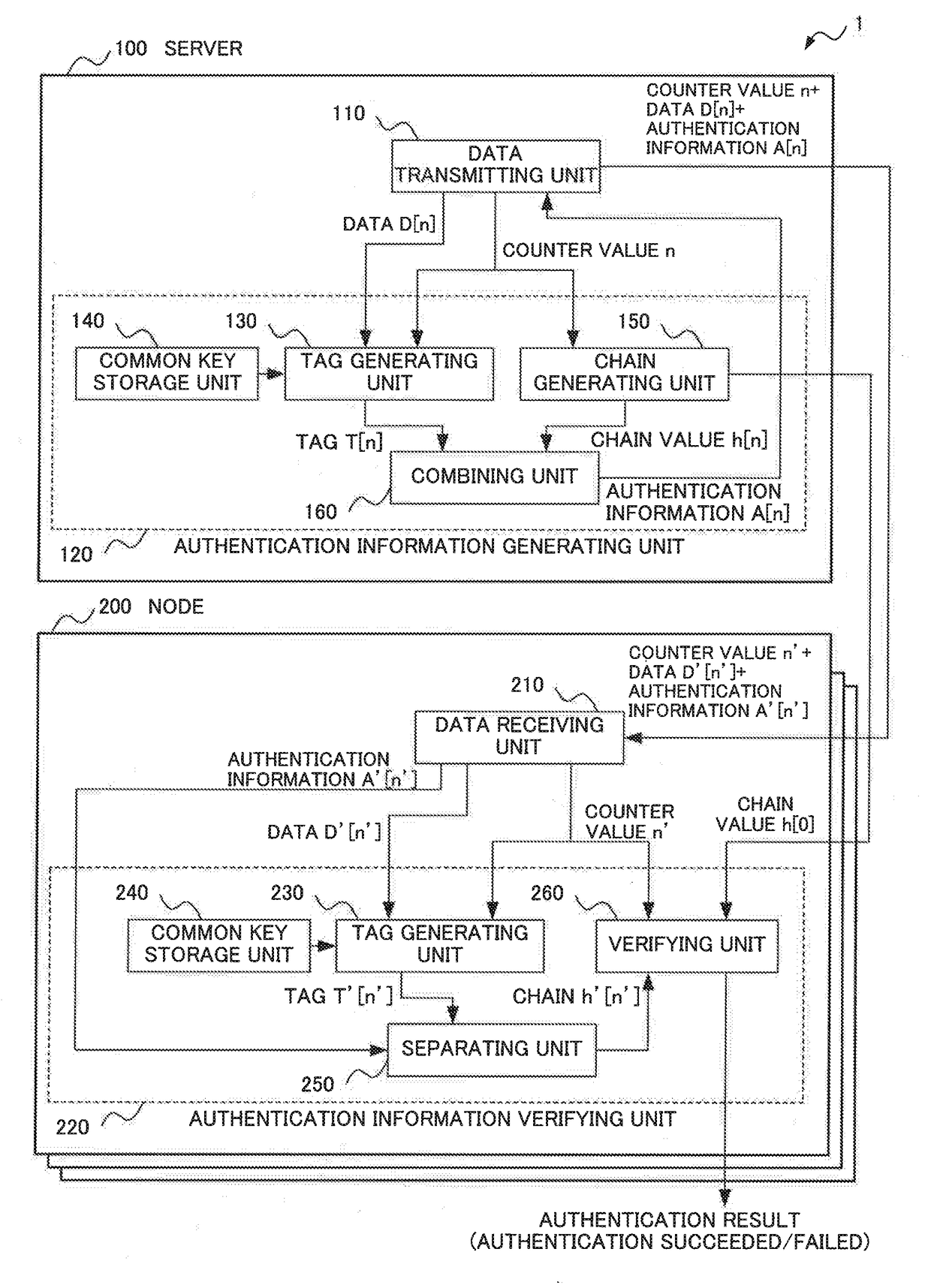 Information processing system, information processing apparatus, information processing method, and recording medium