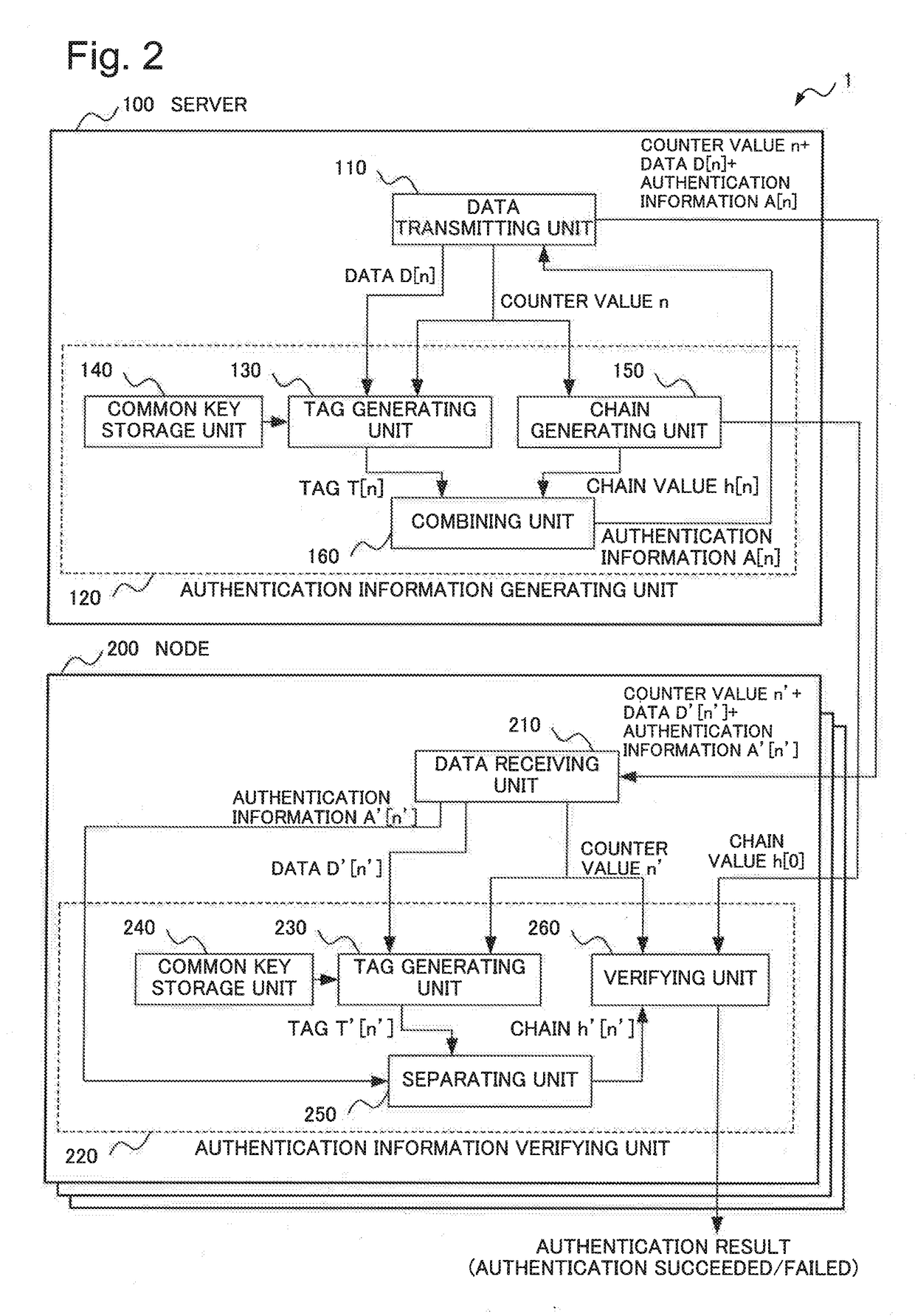 Information processing system, information processing apparatus, information processing method, and recording medium