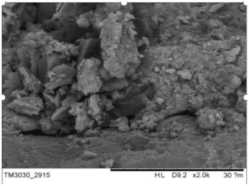 Sulphate-attack-resistant concrete admixture and preparation method thereof