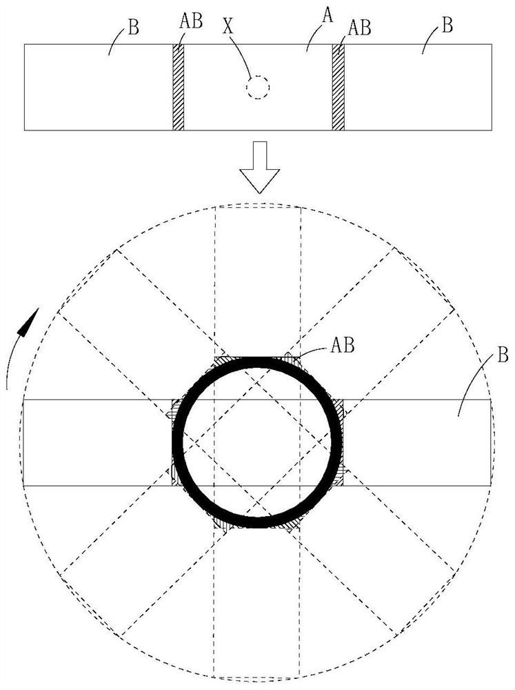 Rotary splicing screen