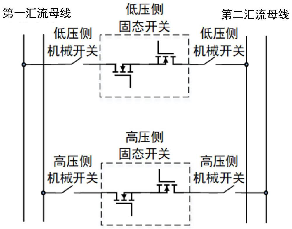 Energy router