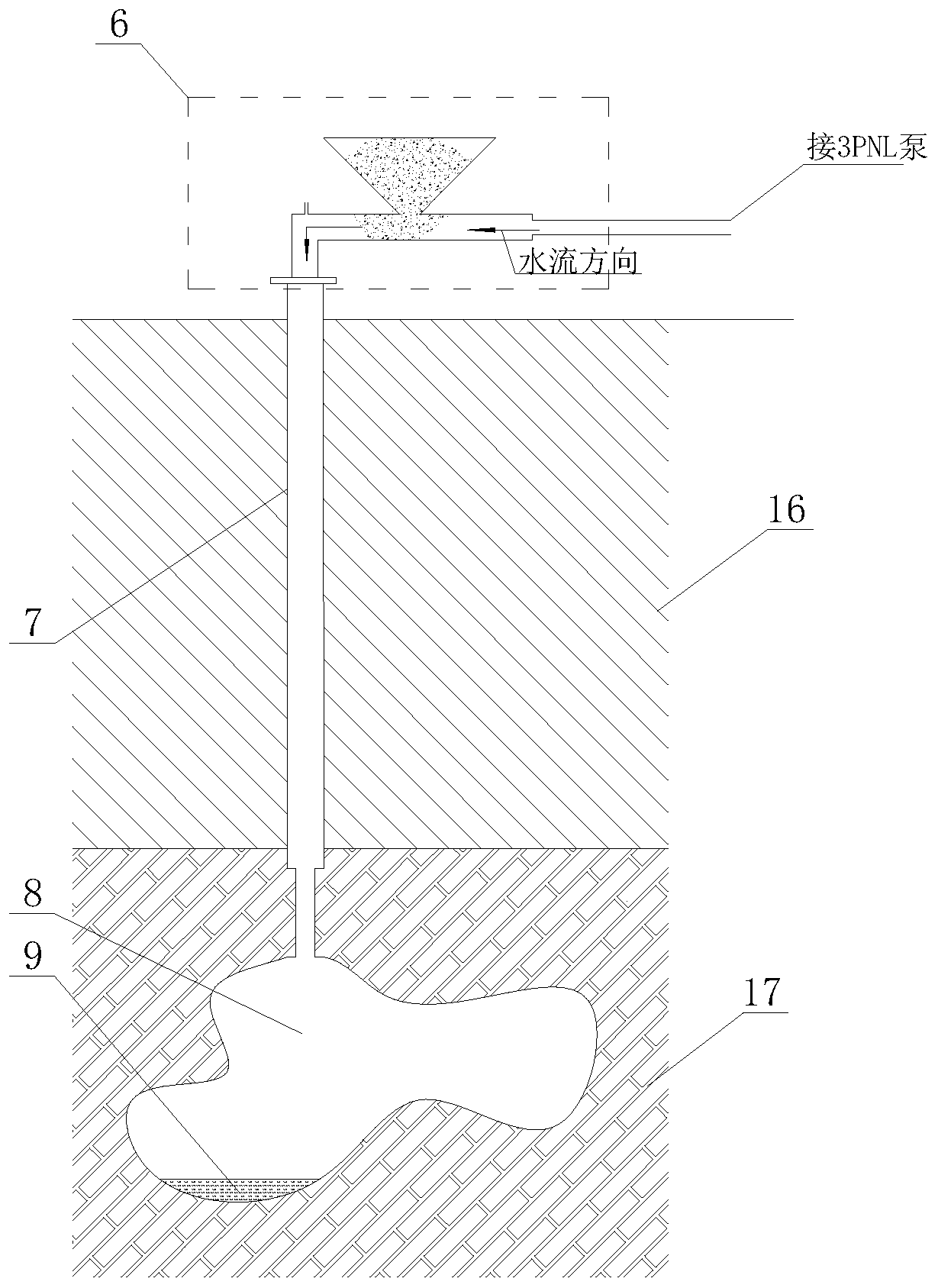 Method for filling underground cavity of bedrock stratum through filler grouting and hydraulic filling device