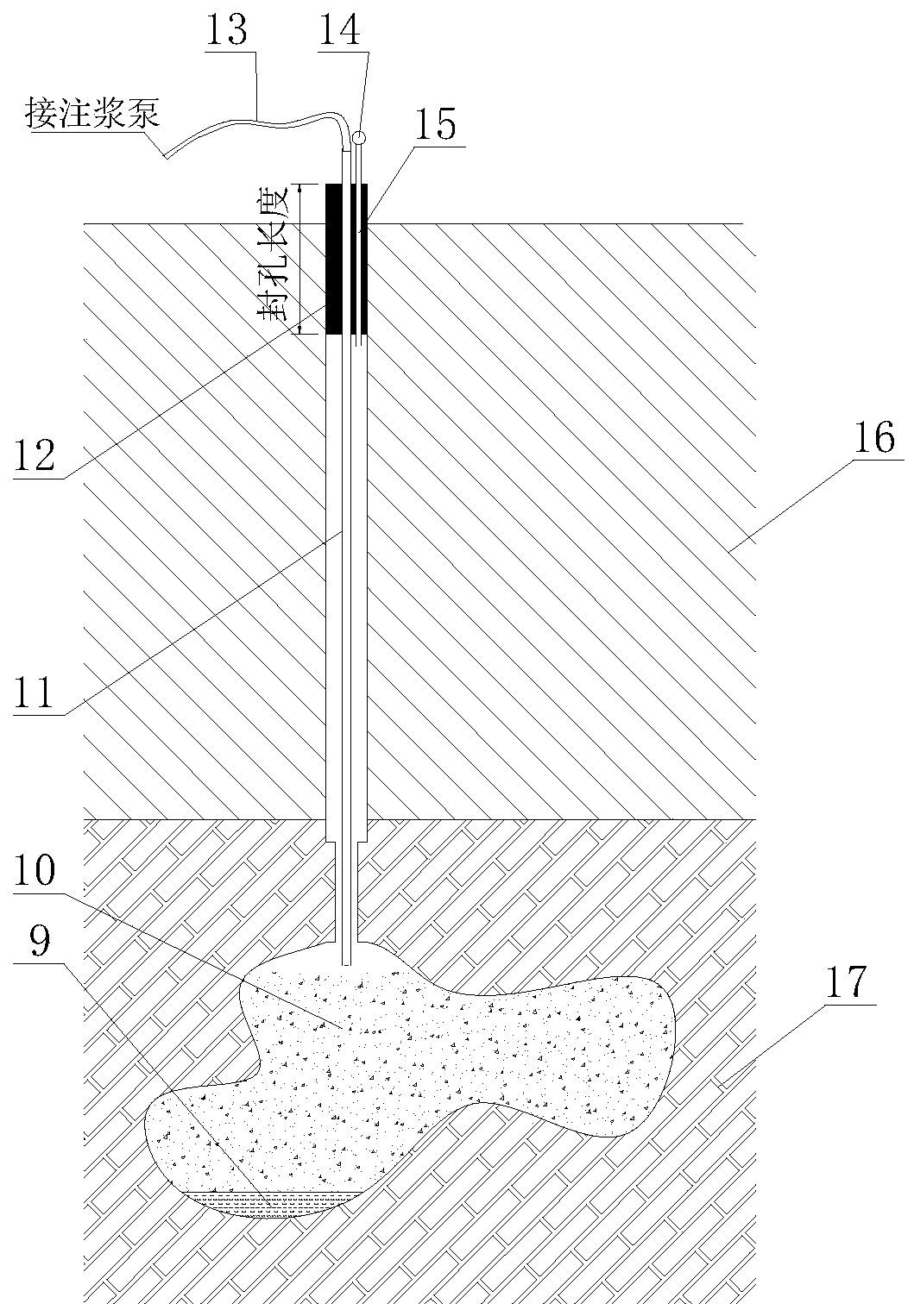 Method for filling underground cavity of bedrock stratum through filler grouting and hydraulic filling device