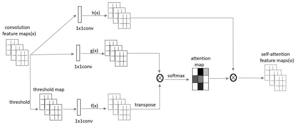 A Printing Defect Detection Method Based on Deep Convolutional Generative Networks