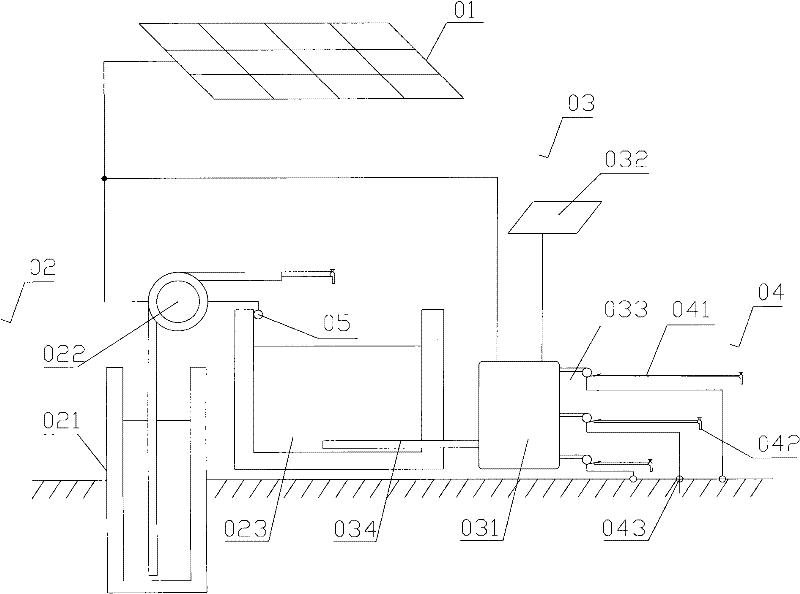 Solar automatic drip irrigation system and control method thereof