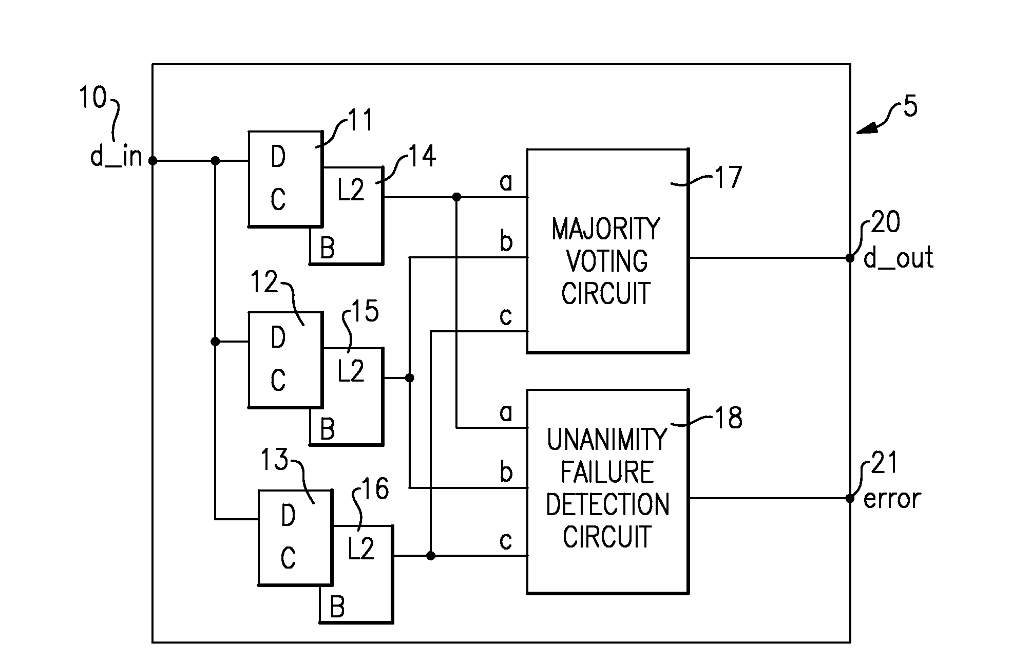 Fault Tolerant Self-Correcting Non-Glitching Low Power Circuit for Static and Dynamic Data Storage