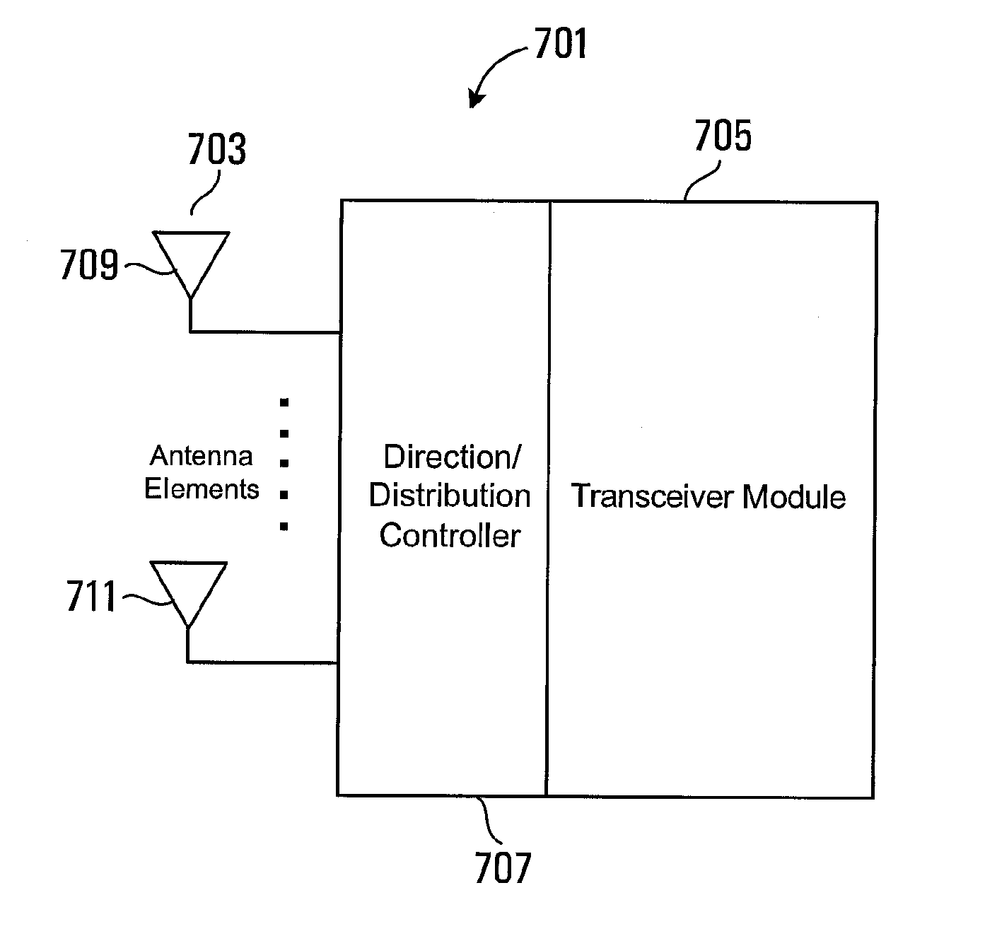 Radio antenna assembly and apparatus for controlling transmission and reception of RF signals