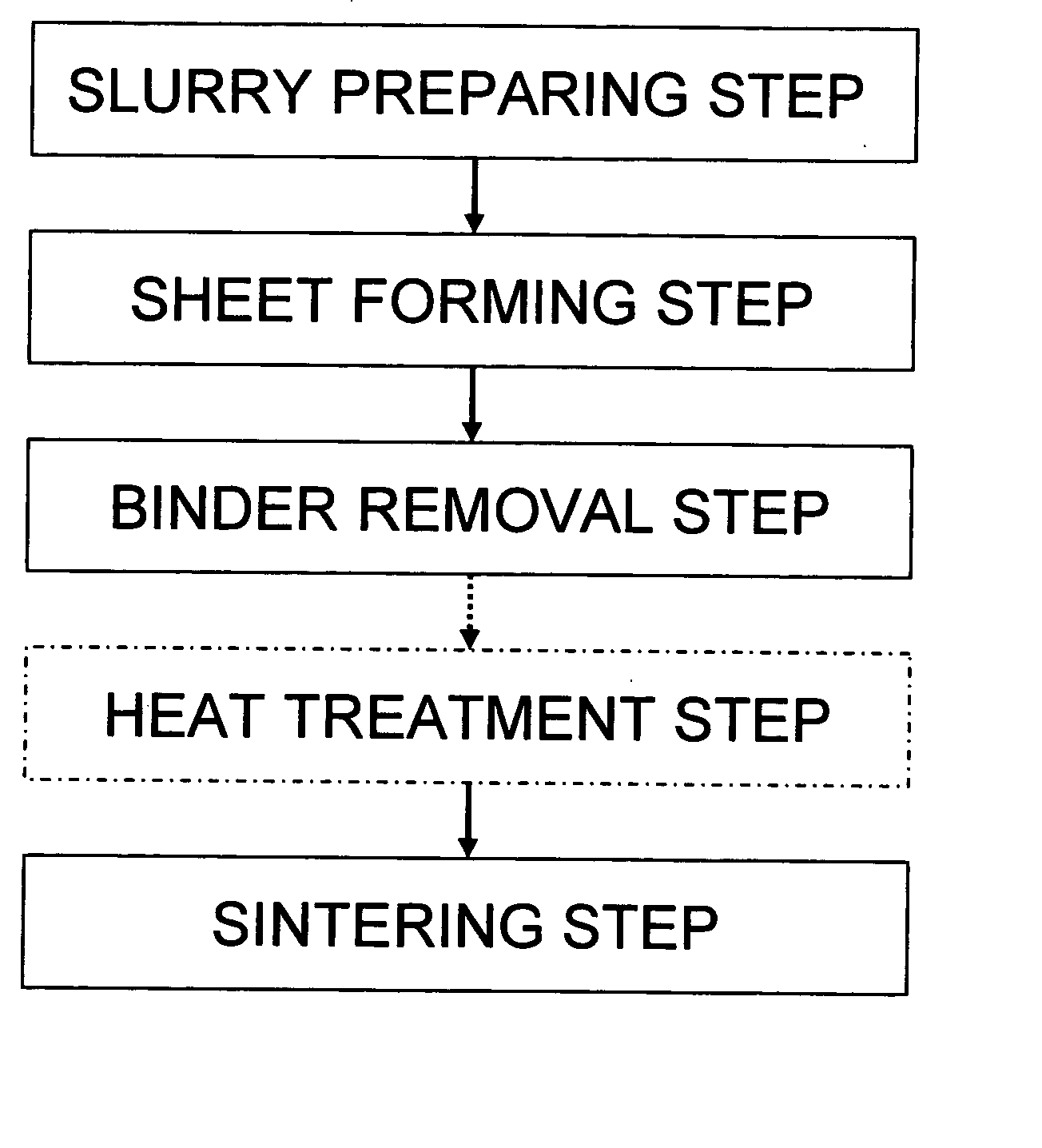 Method for producing spacer for flat panel display