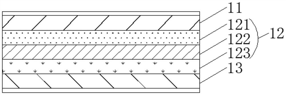 A new type of active packaging material