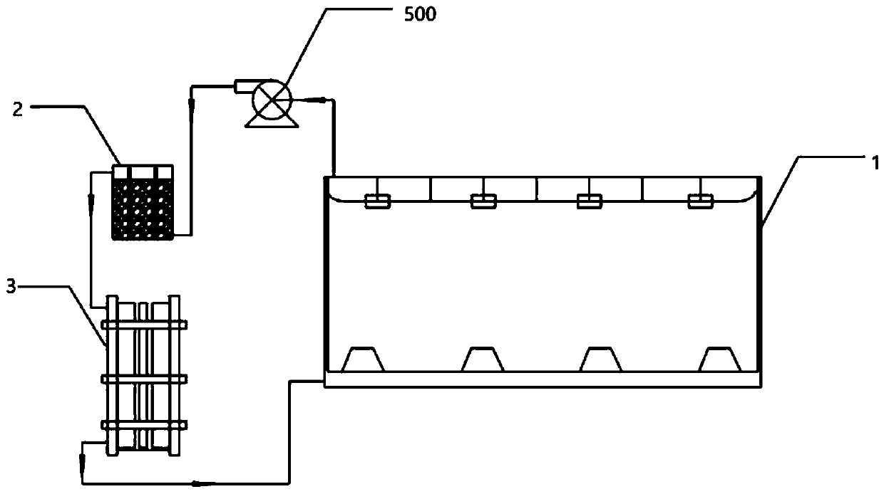 Organic fertilizer maintenance method, maintenance tank and integrated maintenance equipment for realizing zero discharge of stock household garbage leachate