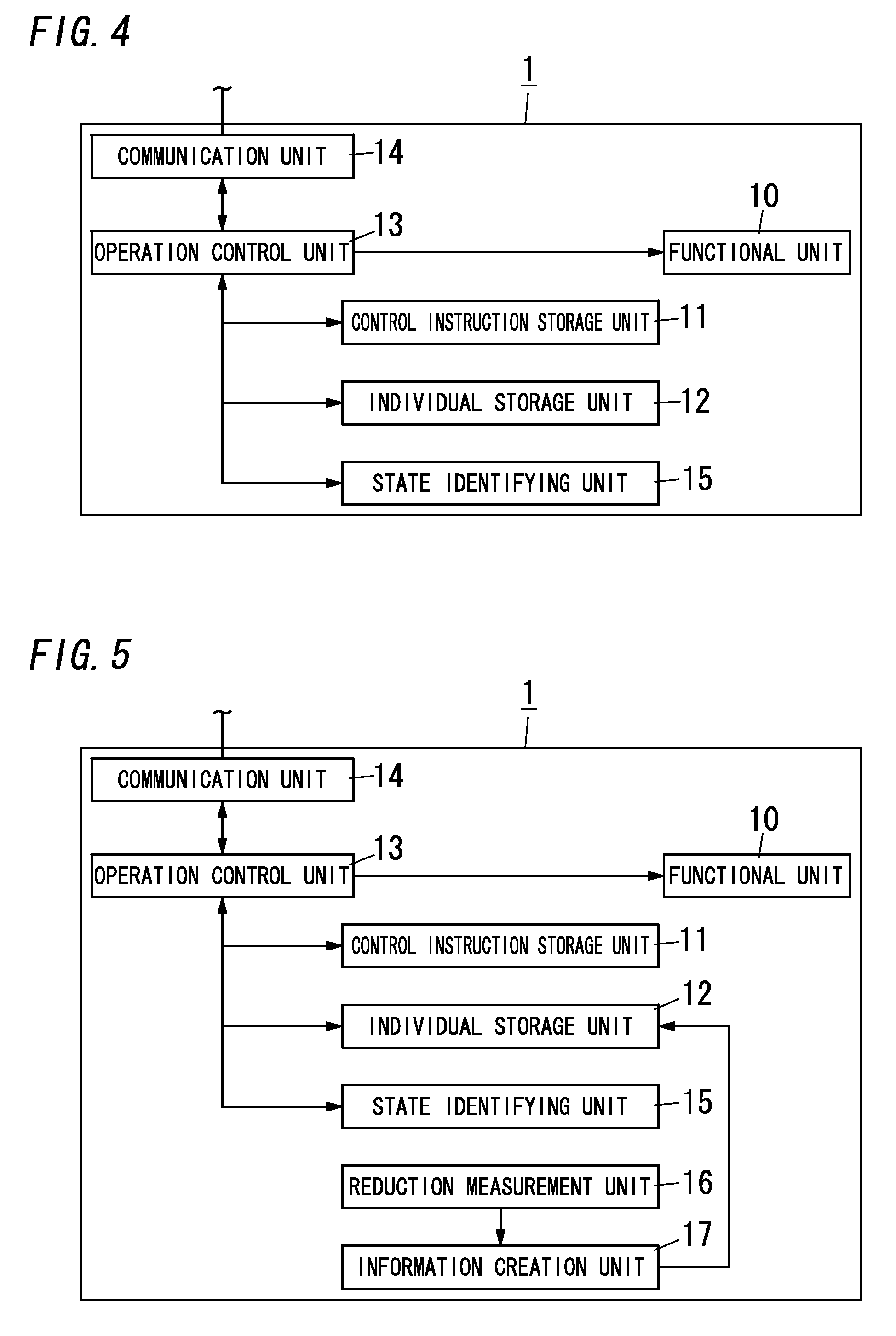 Appliance control system
