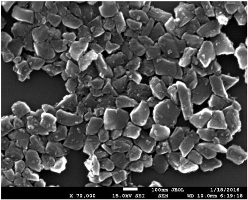 A kind of preparation method of nanoscale diamond powder with narrow particle size distribution