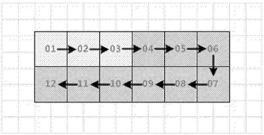 Method and device for managing memory space