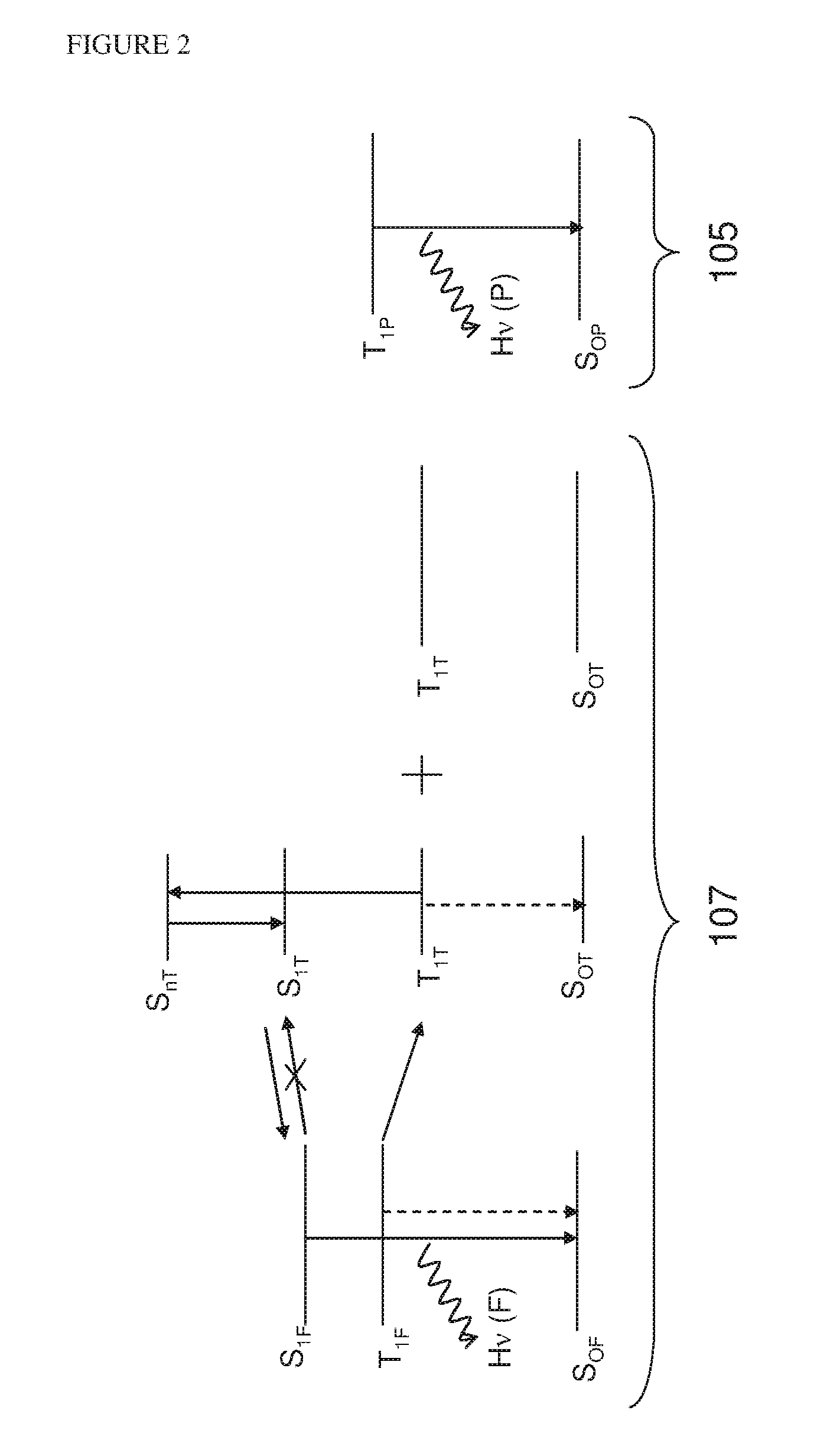 Organic light-emitting device incorporating a triplet-triplet annihilation promoter and method of forming the same